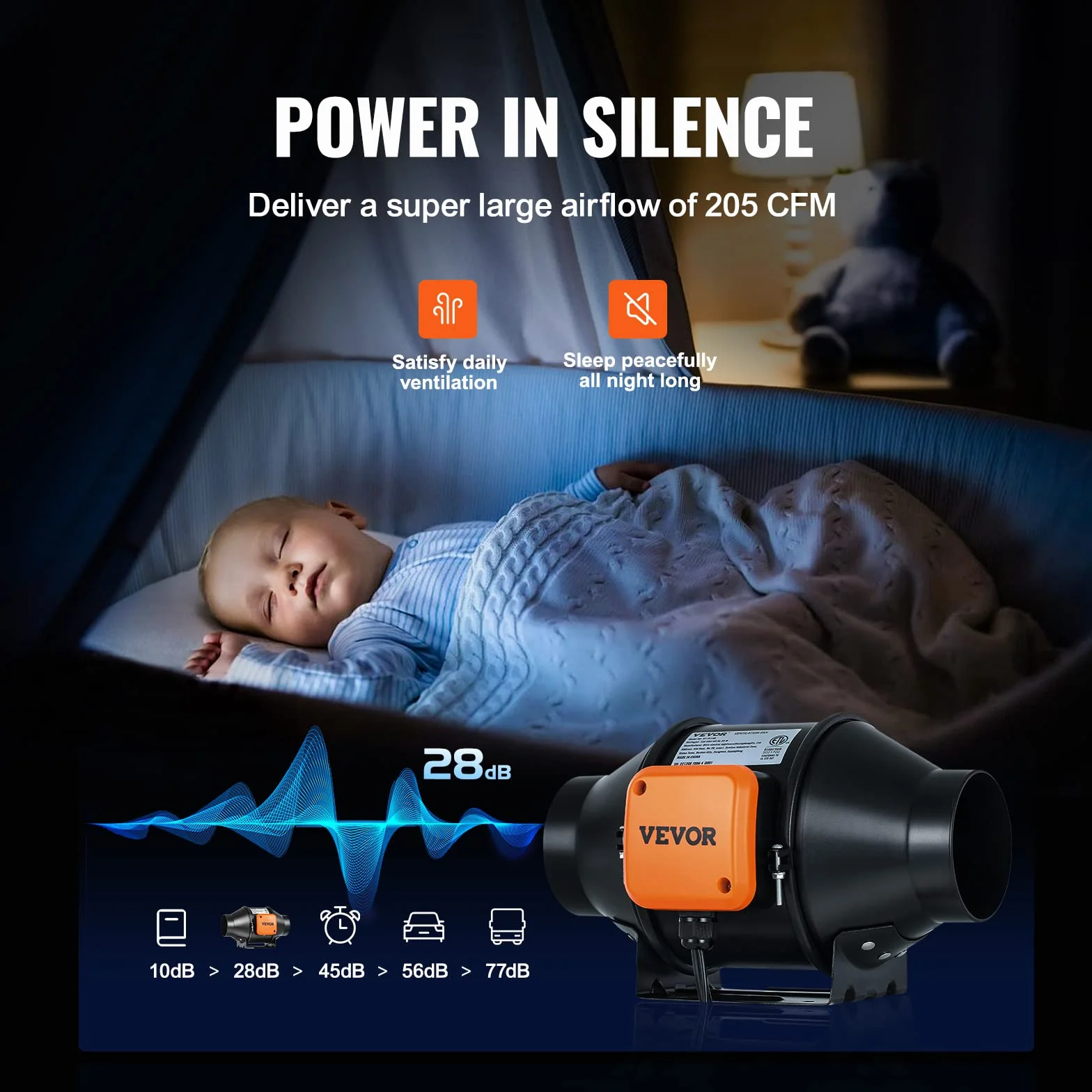 VEVOR 100 mm Inline Kanalventilator mit EC-Motor – 348 m³/h– 25 W, leise 28 dB, mit Temperatur- & Feuchtigkeitsregler – für Wachstumszelte, Hydrokultur, Belüftung