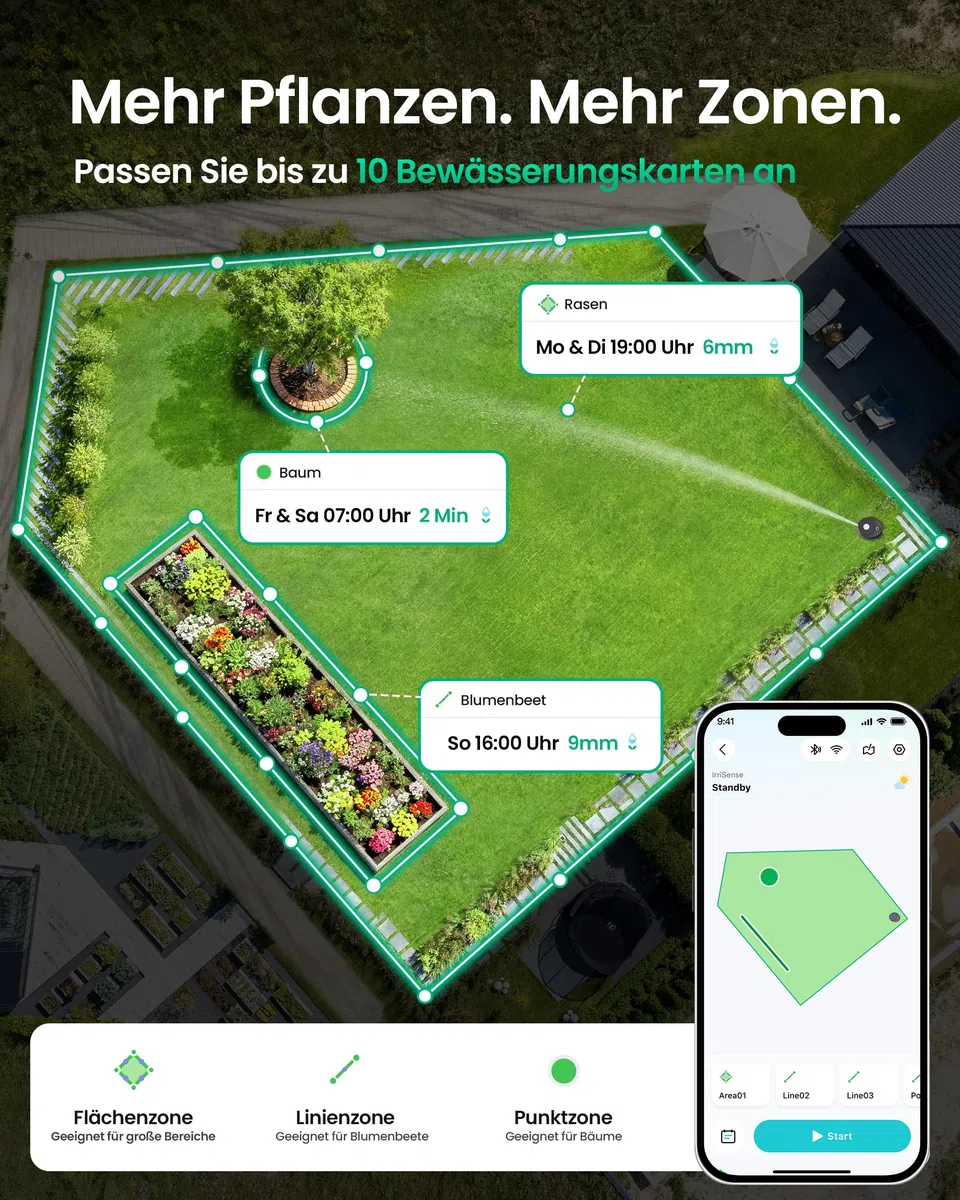 Aiper IrriSense 2 Smartes Bewässerungssystem, Mehrzonen-Bewässerungsgerät mit App-Steuerung, intelligenter Zeitplanung und Regensensor für Rasenflächen bis 445 m²