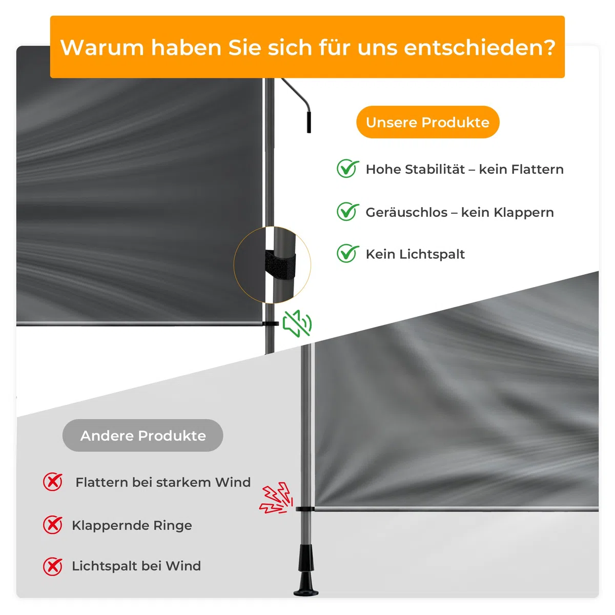 HOMEDEMO Senkrechtmarkise Außen, Vertikalmarkise ohne Bohren, Balkonrollo mit Einstellbare Handkurbel, Sichtschutz Sonnenschutz Windschutz, 120x(220-310) cm, Garten, Stoffbreite 105.5 cm, Anthrazit