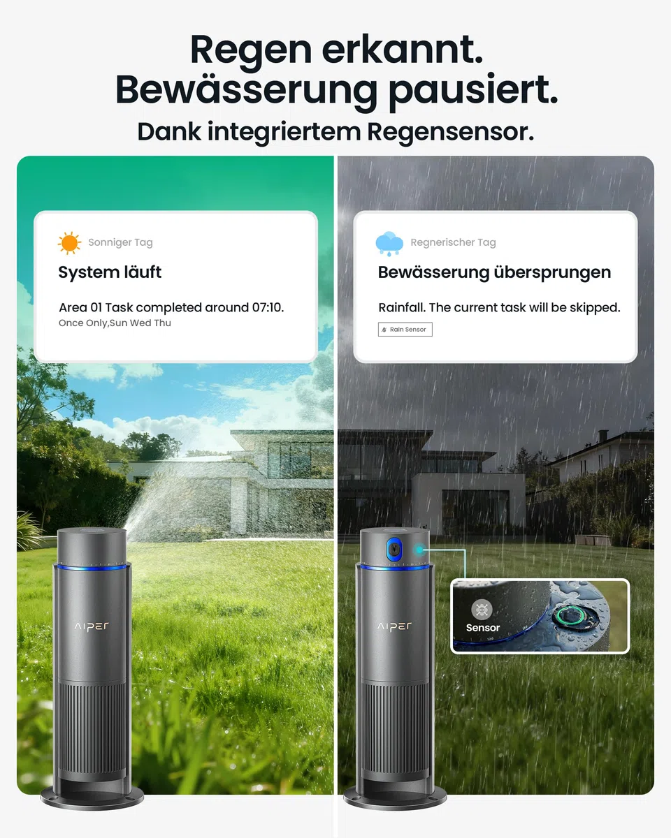 Aiper IrriSense 2 Smartes Bewässerungssystem, Mehrzonen-Bewässerungsgerät mit App-Steuerung, intelligenter Zeitplanung und Regensensor für Rasenflächen bis 445 m²