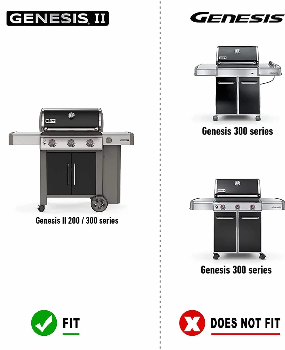 Onlyfire BRK-6034 Edelstahl Grill Drehspieß komplettes Set, Rotisserie Einsatz für Weber Genesis II 200 &300 Serie und Genesis II LX 200 & 300
