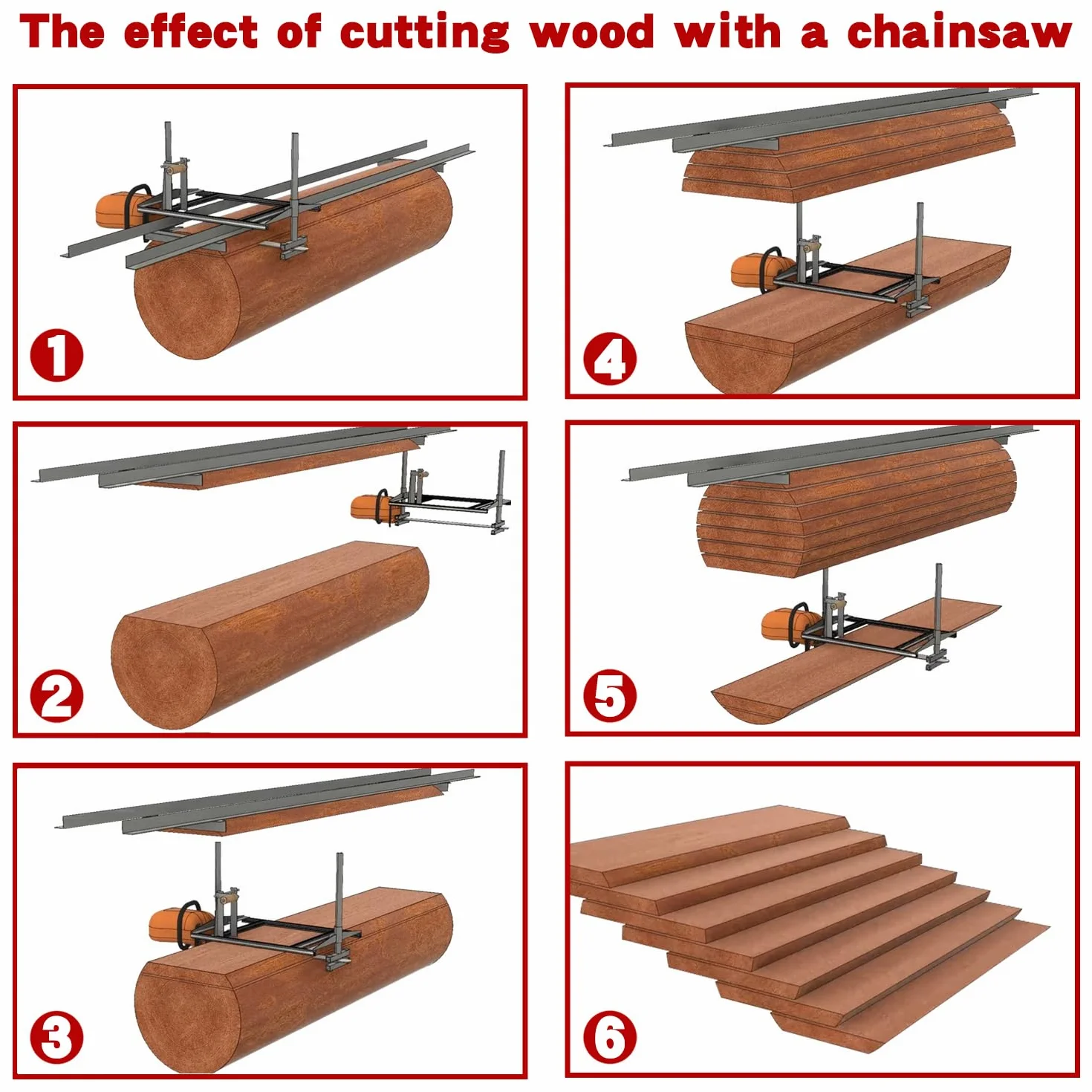 Zozen mobiles sägewerk für kettensäge Chainsaw Mill 14-36,Kettensägemühle, Tragbare Sägemühle, ein flexibles Schneidführungssystem für Bauherren und Holzarbeiter.
