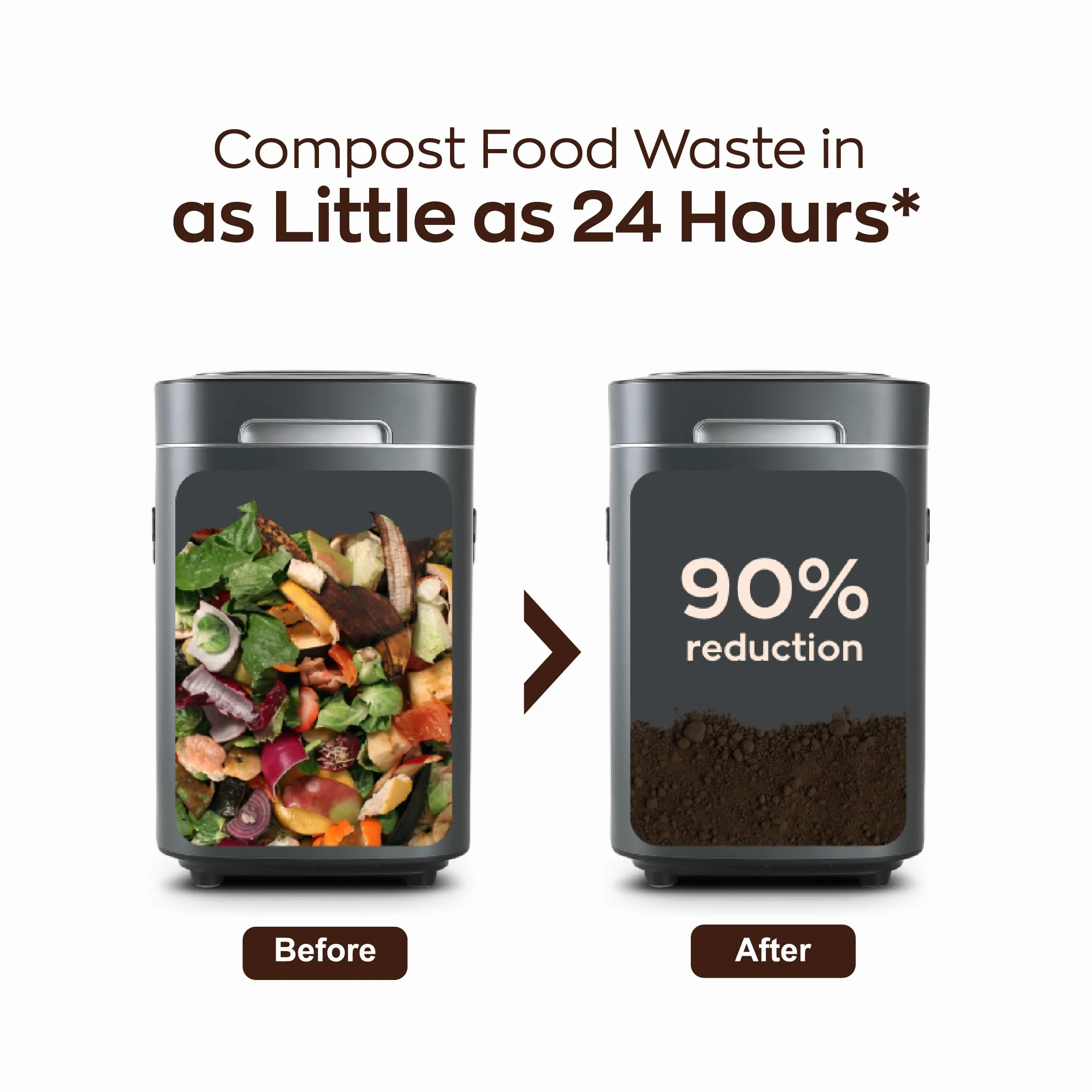 Elektrischer Küchenkomposter Silber – REENCLE Prime - Intelligenter Food-Recycler für Zuhause, geruchslos, 24h Schnellkompostierung, 14L Kapazität, leise & energiesparend, nachhaltige Müllreduzierung