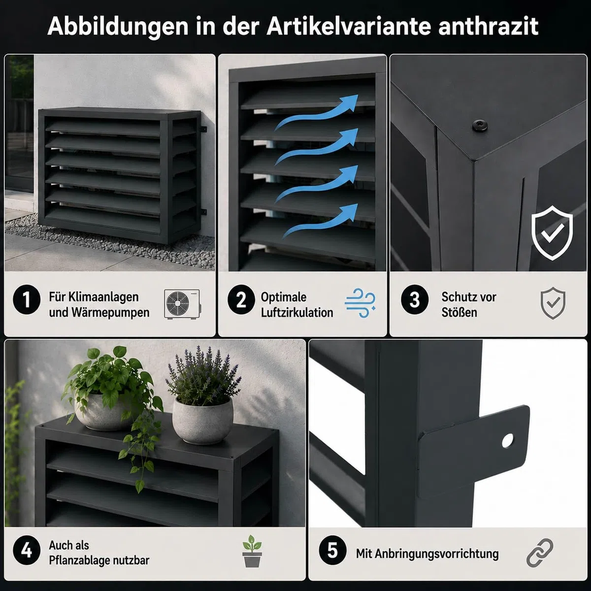 Mendler Verkleidung für Klimaanlage/Wärmetauscher HWC-O43, Abdeckung Schutzgitter, Metall 70x104x50cm - anthrazit