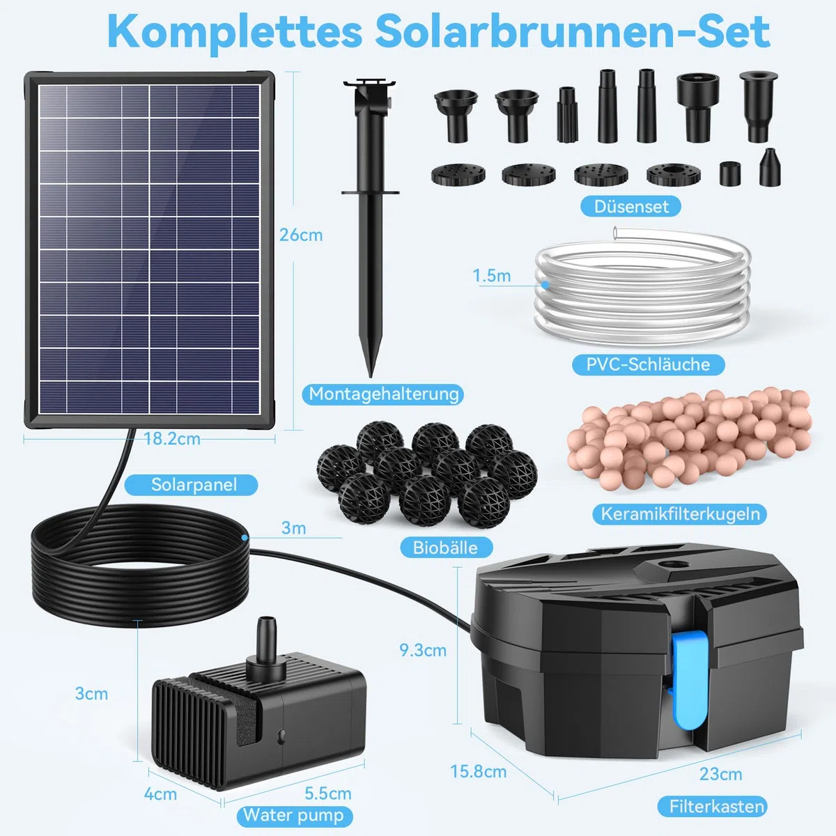 POPOSOAP Solar Teichfilter mit Wasserbrunnen, 8W Solar Springbrunnen mit Filtrationssystem, 8 Sprühmodi & 3600mAh Backup-Batterie, für kleine Außen-Teiche, Vogeltränke und Wasserfeatures
