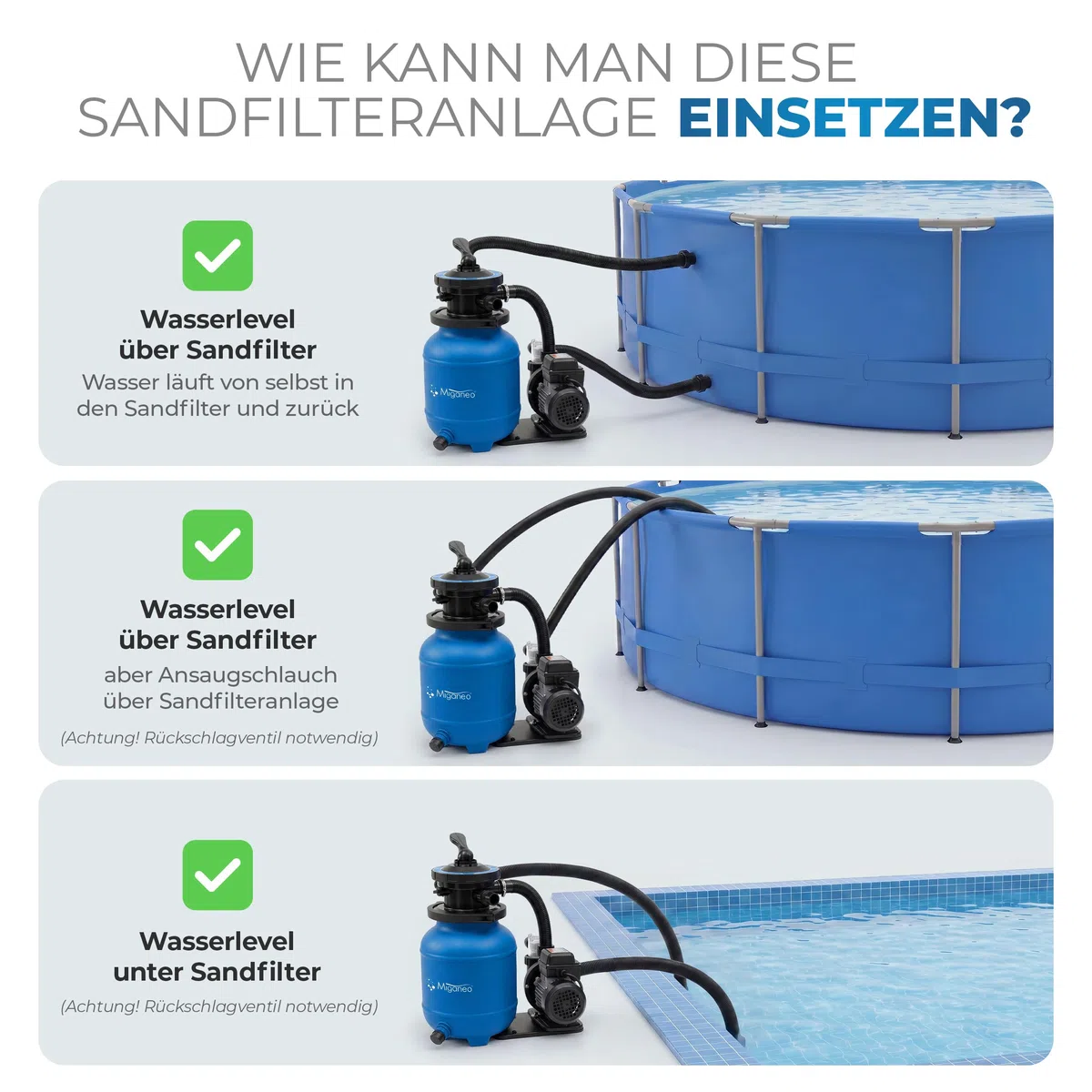 Miganeo Sandfilteranlage Speed Clean Dynamic 7000 Blau | Filteranlage für Pools bis 19.000 Liter | Poolpumpe mit 6.300 l/h Pumpenleistung und 4.500 l/h Filterleistung | stromsparende 250 Watt