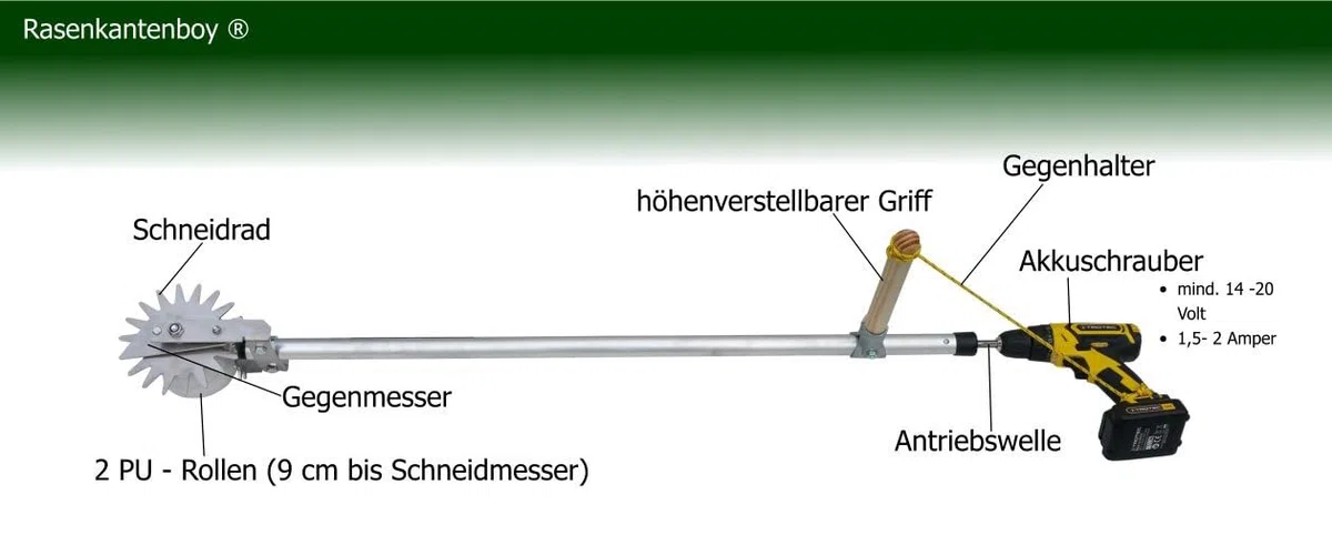Rasenkantenboy Rasenkantenschneider Das Original von Einfach Genial Ideal für Gartenbesitzer, einfach in der Handhabung und langlebig. Kantenschneider