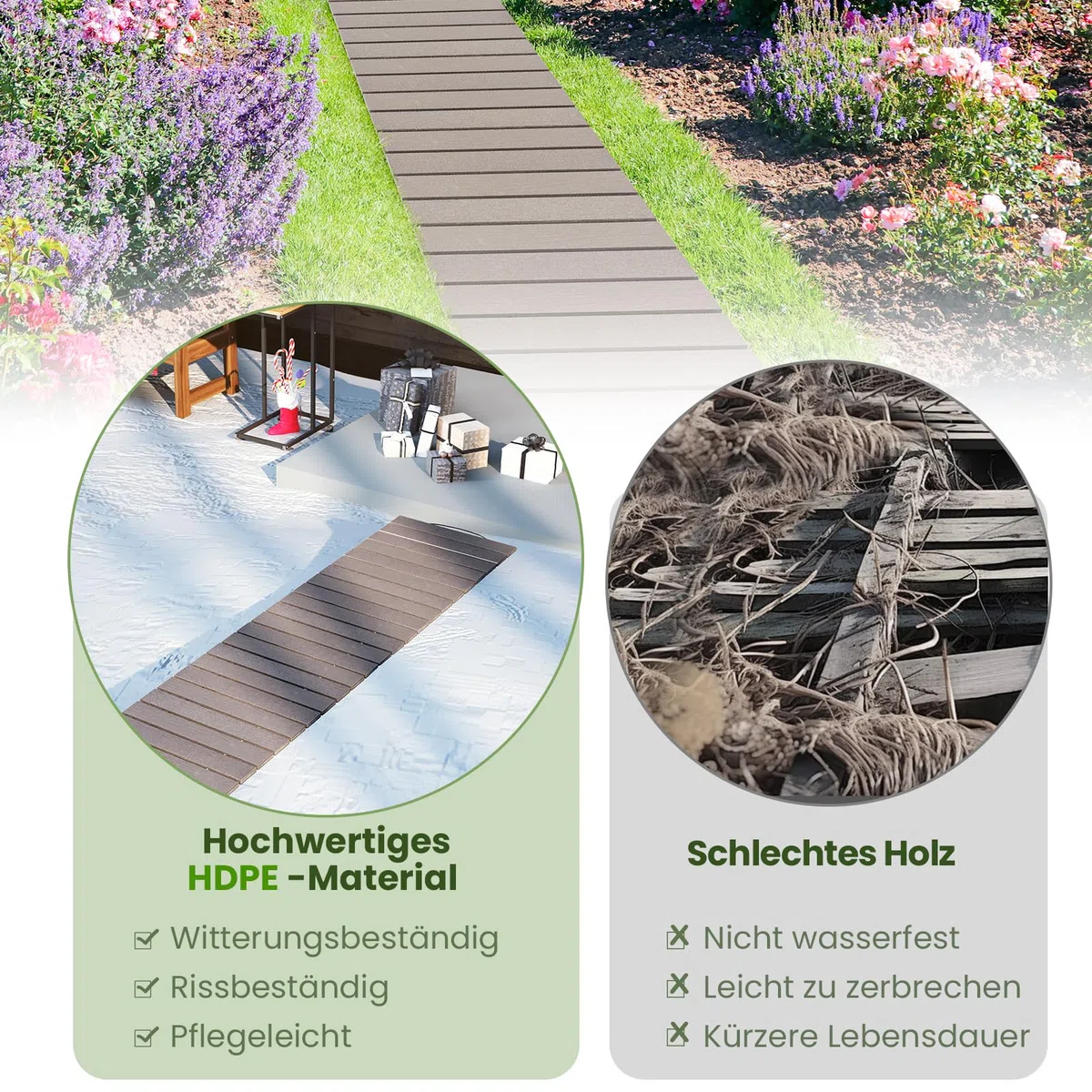 RELAX4LIFE Rollweg wetterfest, Gartenweg aus HDPE, 242 x 55 cm, Gehweg ausrollbar, Gehwegplatte mit Metallverbindung & simulierter Holzmaserung, Trittplatte für Garten, Terrasse, Hochzeit, Party, Grau