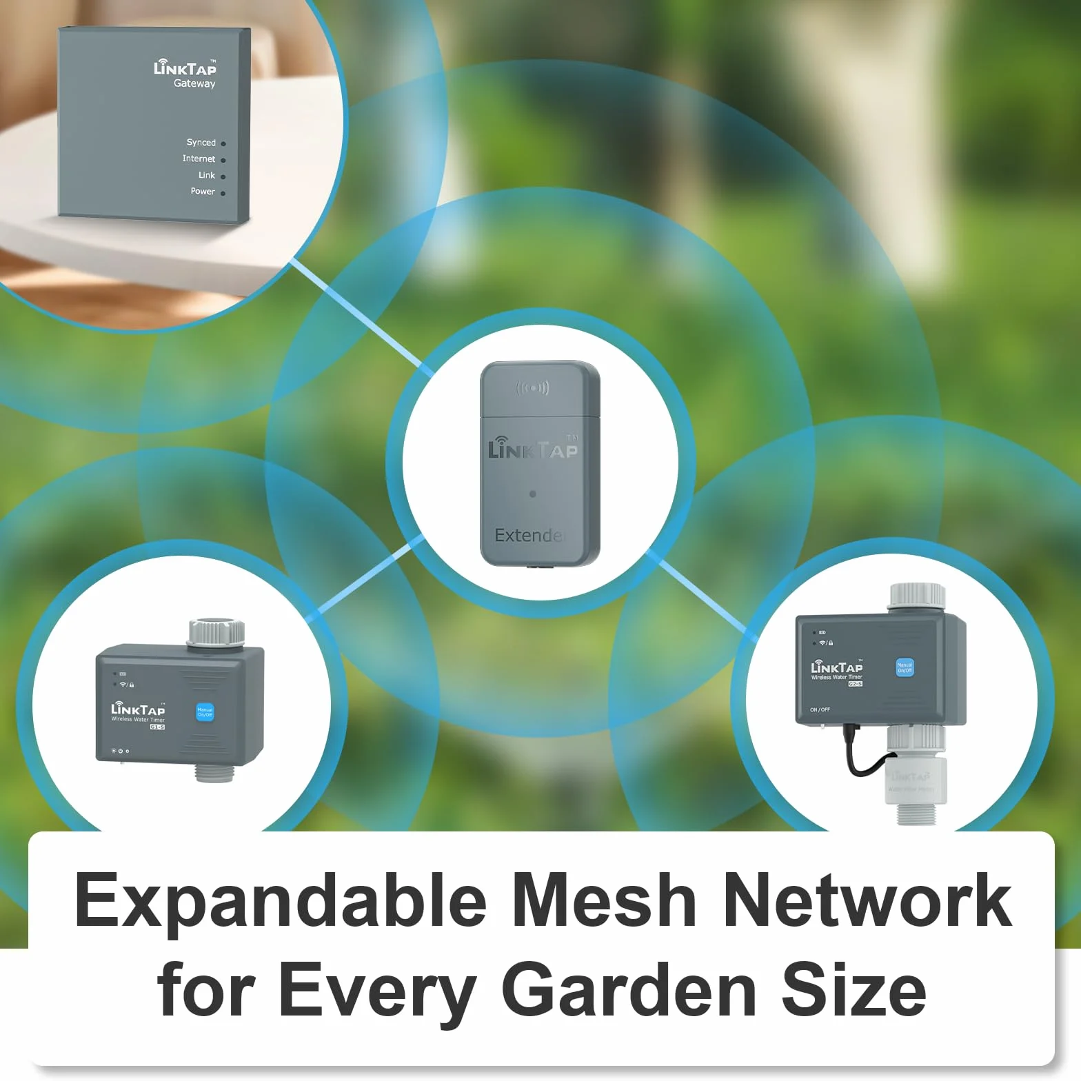 LinkTap G1S Drahtlose Bewässerungscomputer - Erfordert Gateway - Intelligente Bewässerungssteuerung Für Rasen Und Garten - Einfache Installation- Größere Reichweite Als Wi-Fi - IP66 Wasserdicht