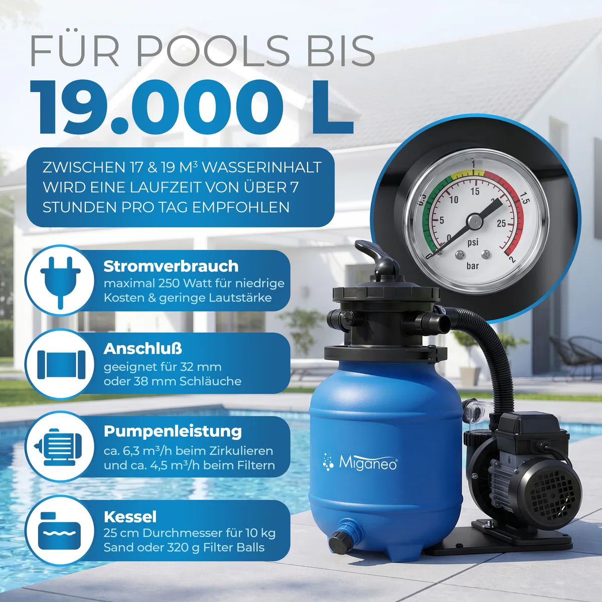 Miganeo Sandfilteranlage Speed Clean Dynamic 7000 Blau | Filteranlage für Pools bis 19.000 Liter | Poolpumpe mit 6.300 l/h Pumpenleistung und 4.500 l/h Filterleistung | stromsparende 250 Watt
