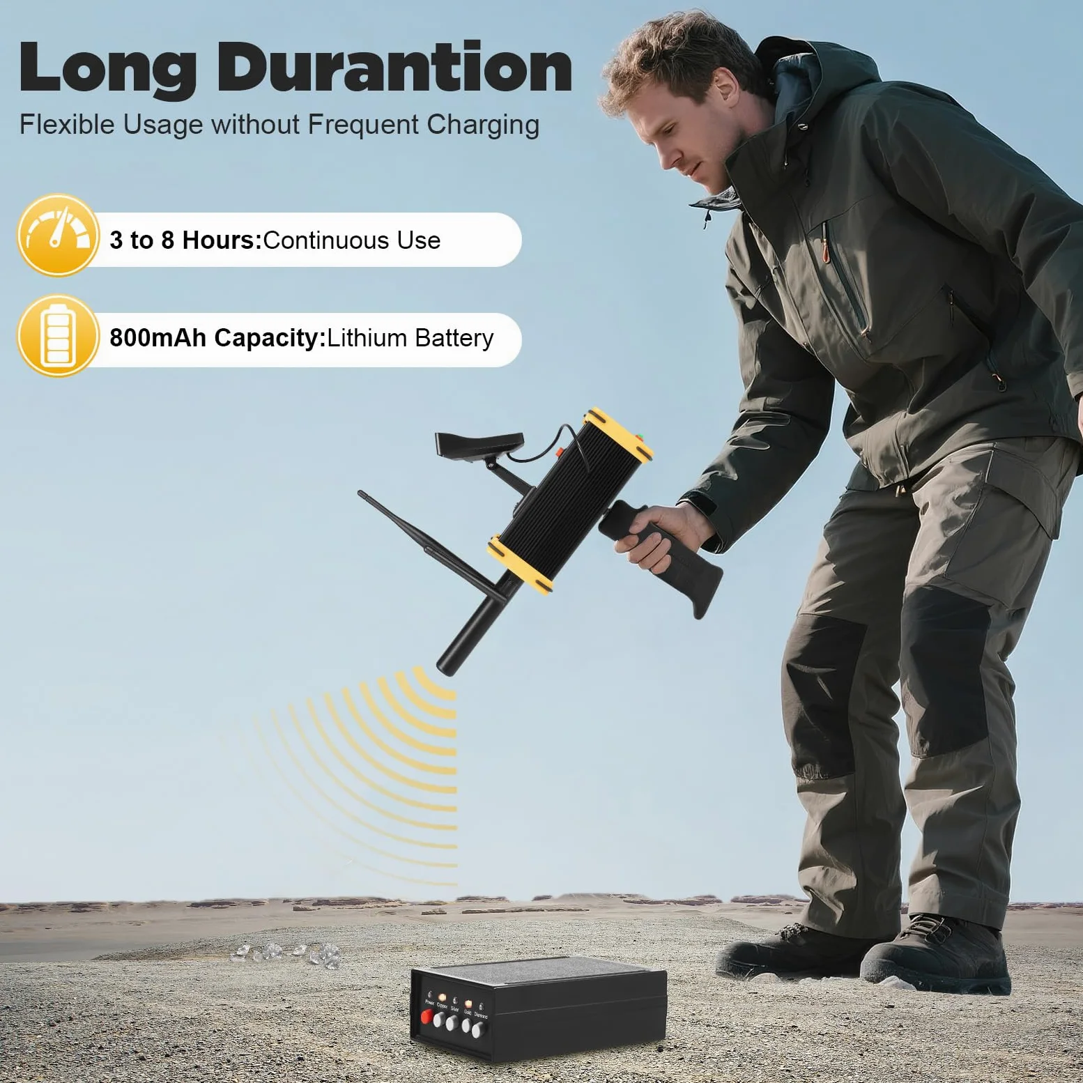 Metalldetektor 28x10.3x19cm mit Kopfhörern und Lithium-Akku mit Hoher Kapazität (800 mAh), Geeignet für Militär Sicherheitskontrollen Archäologische Schatzsuche und Mineralexploration.