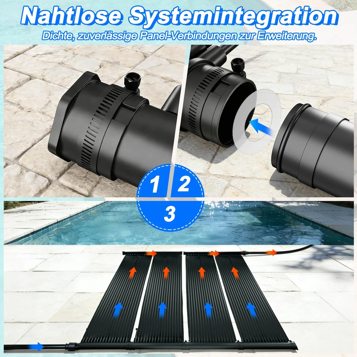 Froadp Solarheizung Solarkollektor für Pool Schwimmbad Warmwasser Heizung, Poolheizung Solar, Solarmatte Schwimmbad Heizmatte aus NBR+PVC, Beliebig Erweiterbar, Schwarz, 300x70cm