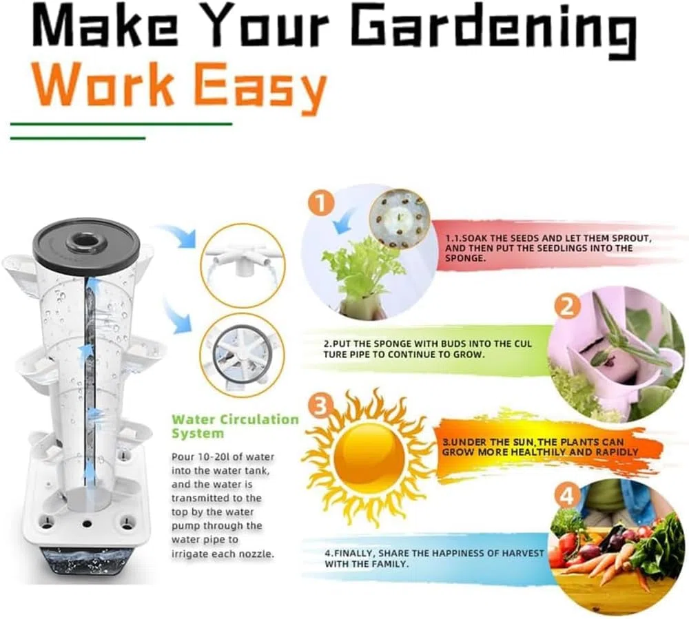 Hydroponik-Turm, Garten-Hydrokultur-Anbausystem, Aeroponik-Anbauset für Kräuter, Obst und Gemüse mit Hydratationspumpe, Adapter, Netztöpfen, Timer für Obst, Gemüse und Kräuter ( Size : 30holes )