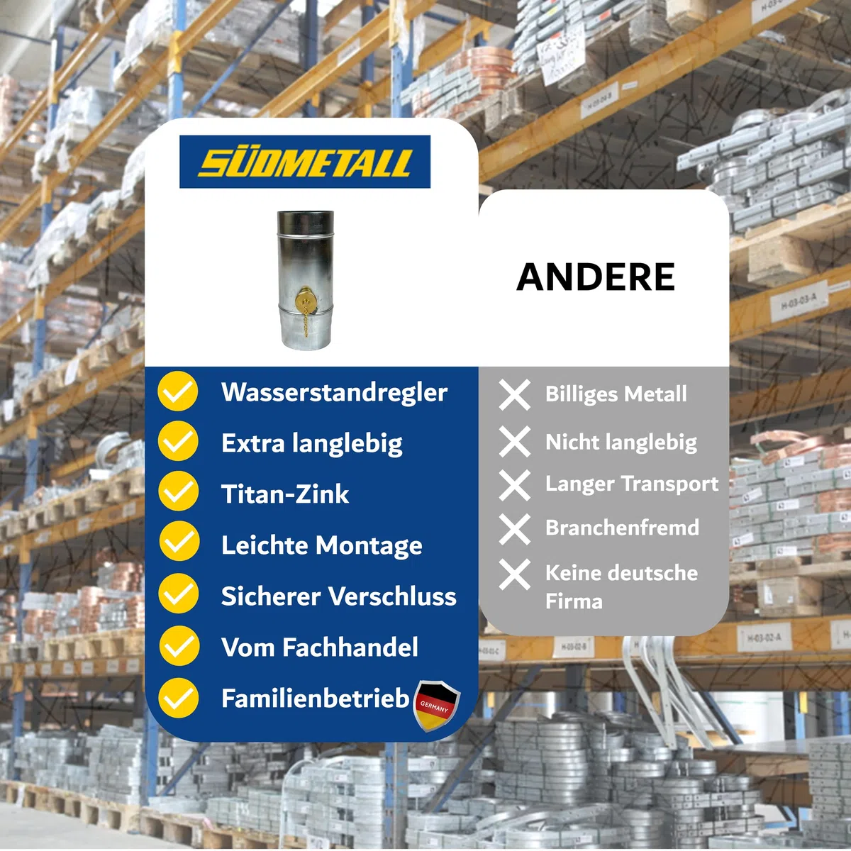 Titanzink Regenwassersammler 120 mm mit Schlauch- und Fassanschluss für Fallrohr 75% Wasser-Ertrag
