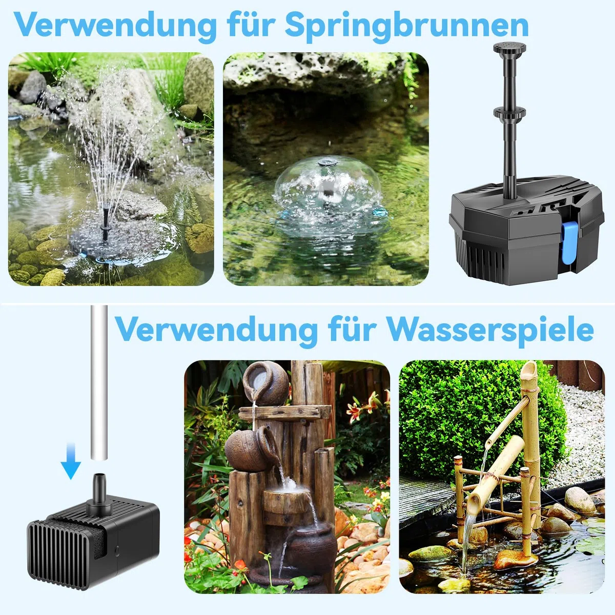 POPOSOAP Solar Teichfilter mit Wasserbrunnen, 8W Solar Springbrunnen mit Filtrationssystem, 8 Sprühmodi & 3600mAh Backup-Batterie, für kleine Außen-Teiche, Vogeltränke und Wasserfeatures