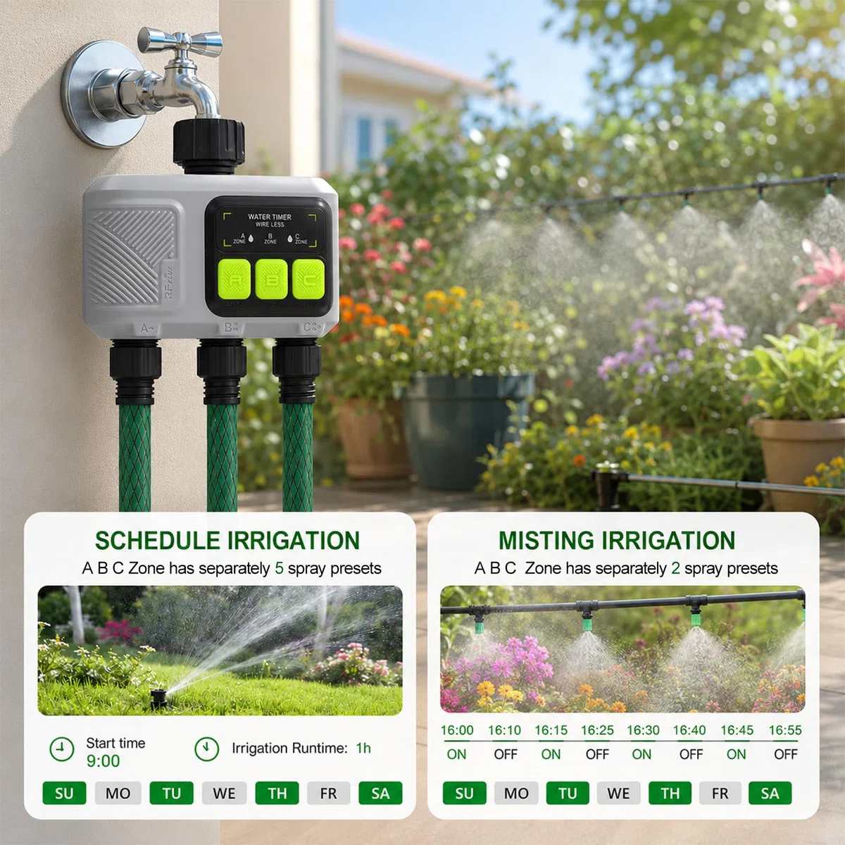 Bewässerungscomputer WLAN 3 Ausgänge mit 300m RF433 Technologie, Smart Zeitschaltuhr Bewässerung mit APP, Alexa & Google Sprachsteuerung, 21 Bewässerungsplänen, Garten Automatische Bewässerungsuhr
