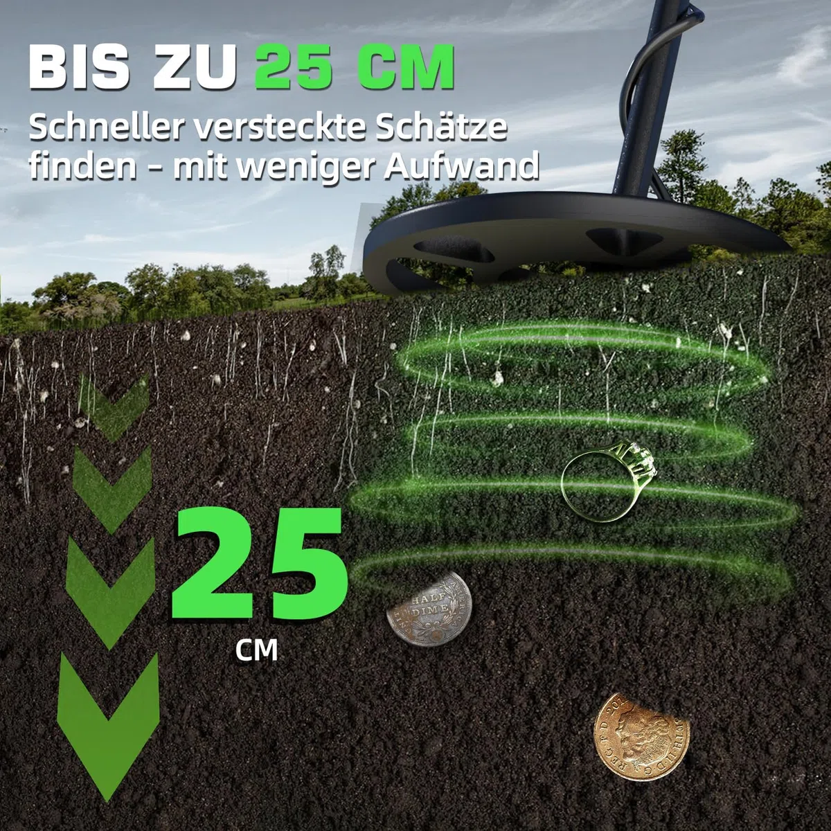 DR.ÖTEK Metalldetektor Profi Set für Erwachsene Anfänger, Aktualisierter 6 Modi Leicht Metalldetektor, 3 Terrain-Modus mit Pinpoint, IP68 wasserdichte Suchspule, Metal Detector Kit mit Zubehör, Grün