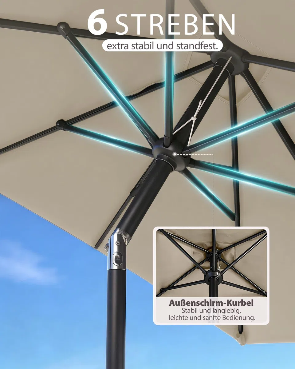 Sunula Sonnenschirm Rechteckig, Gartenschirm Terassenschirm mit Kurbelsystem, 38mm Stahlrohr & 12x18mm Ovale Streben, Marktschirm Sonnenschutz für Balkon Garten