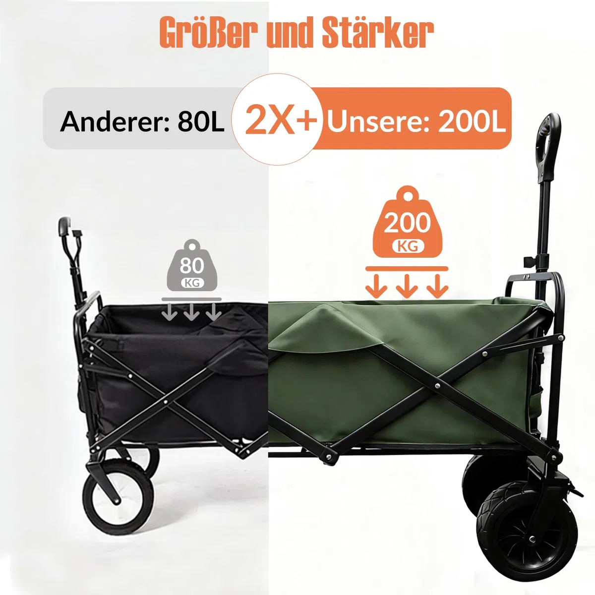 Sanycasa Bollerwagen faltbar 200L 200KG Tragkraft Gelände Strand mit Bremsen verstellbarer Griff Transporttasche Grün