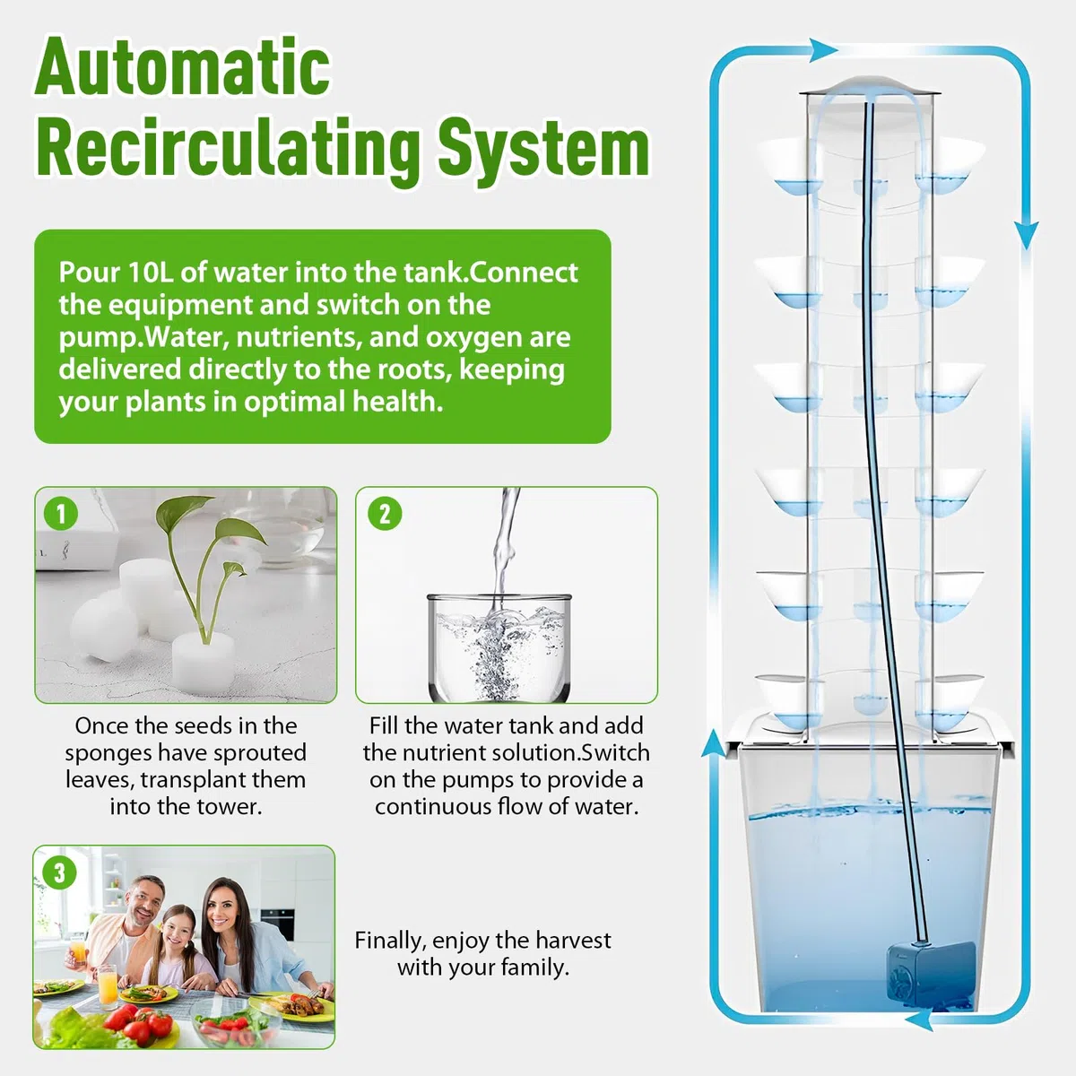 LIROPAU Hydroponic Tower Garden 30 Löcher, 6 Etagen Aeroponic Tower Grow System Kit, Erdloses Anbausystem mit Hydratationspumpe, Adapter und 10L Wassertank für Kräuter, Obst und Gemüse