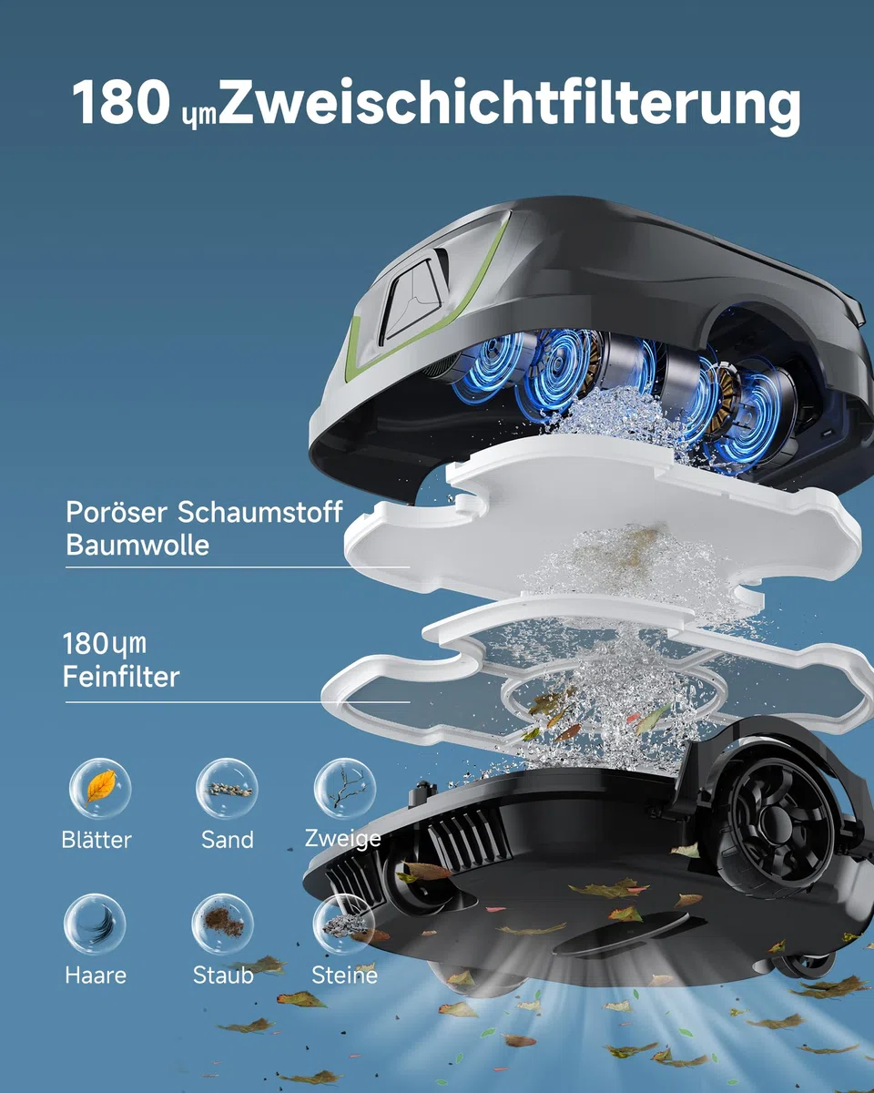 WYBOT A1p Poolroboter Akku mit Doppelfilter, 120 Min Laufzeit, Starker Kabelloser Poolroboter für Aufstellpool & Flache Pools, Entfernt Schmutz, Auto-Park，Olivgrün