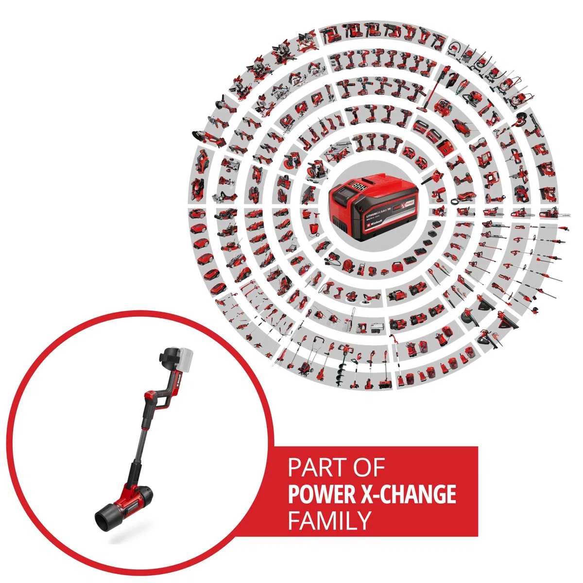 Einhell Professional Akku-Laubbläser GP-LB 36/270 Li E BL-Solo Power X-Change (36 V, 270 km/h Luftgeschwindigkeit, Brushless, Drehzahlregulierung, Blasaufsatz, ohne Akku)
