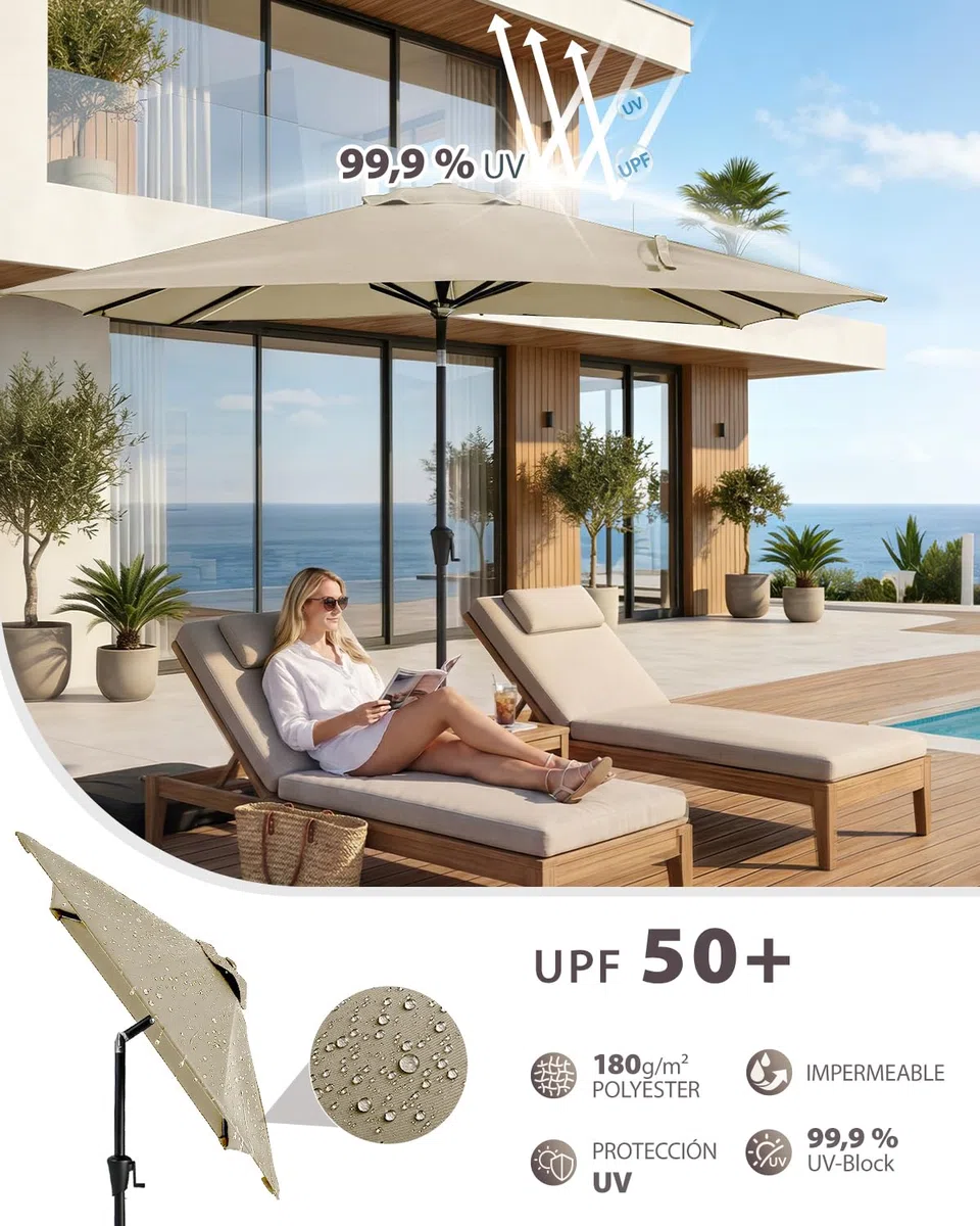 Sunula Sonnenschirm Rechteckig, Gartenschirm Terassenschirm mit Kurbelsystem, 38mm Stahlrohr & 12x18mm Ovale Streben, Marktschirm Sonnenschutz für Balkon Garten