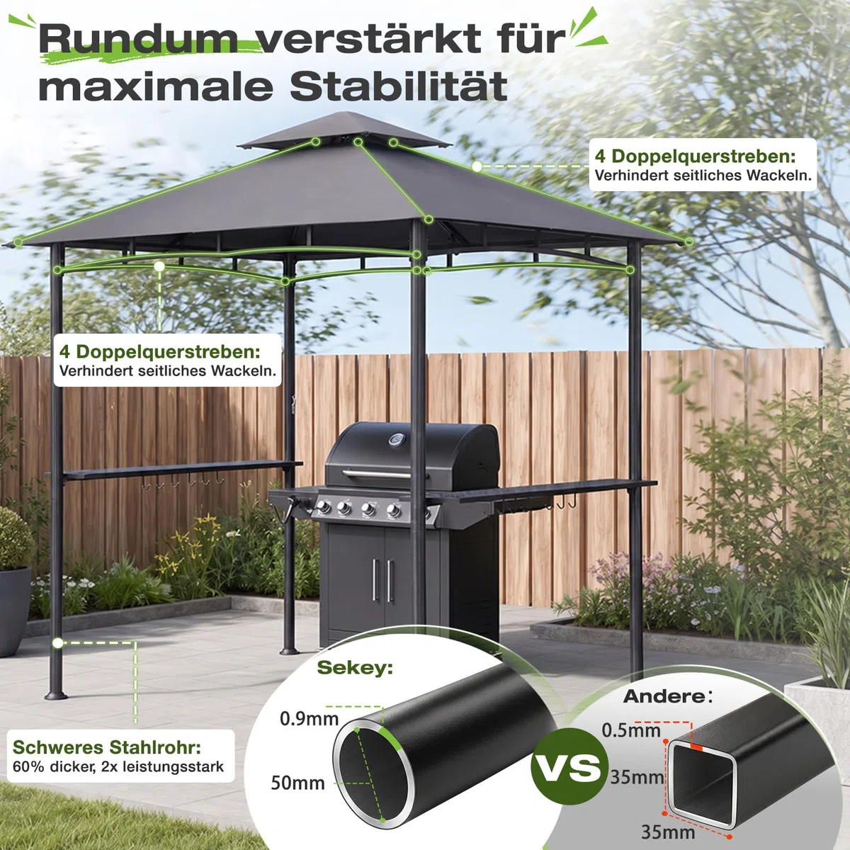 Sekey grillpavillon Winterfest wetterfest mit Doppeldach, Seitenregalen, Haken & Flaschenöffner, sekundenschnell aufbaubar UV-Schutz 50+, grillüberdachung Outdoor für Garten BBQ Camping, Anthrazit
