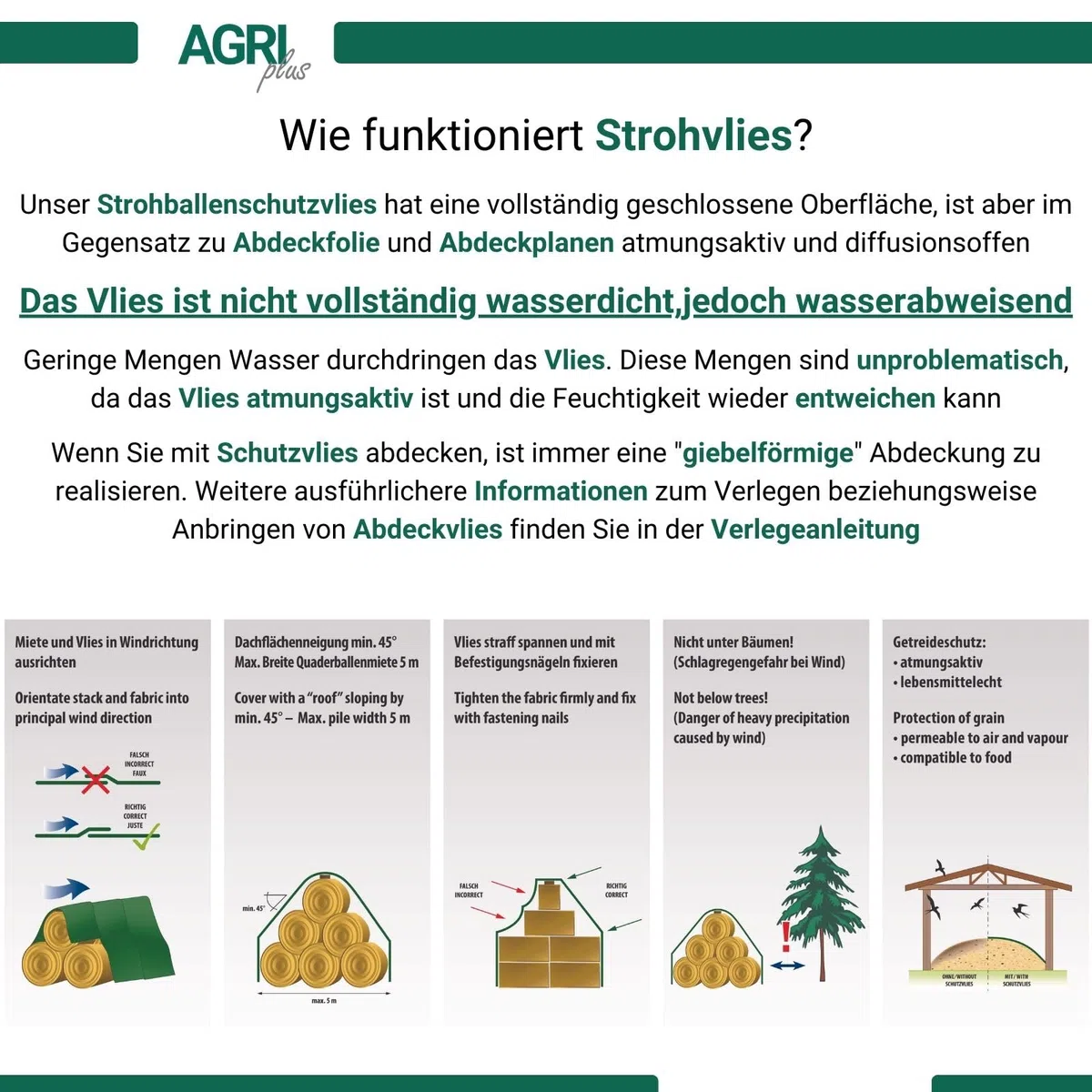 AGRI plus Strohvlies 9,8 x 12,5 m I Stabiles 140 g/m² Schutzvlies aus Polypropylen I Extrem reißfestes Heuvlies für langfristigen Schutz I Abdeckvlies wetterfest & UV-beständig