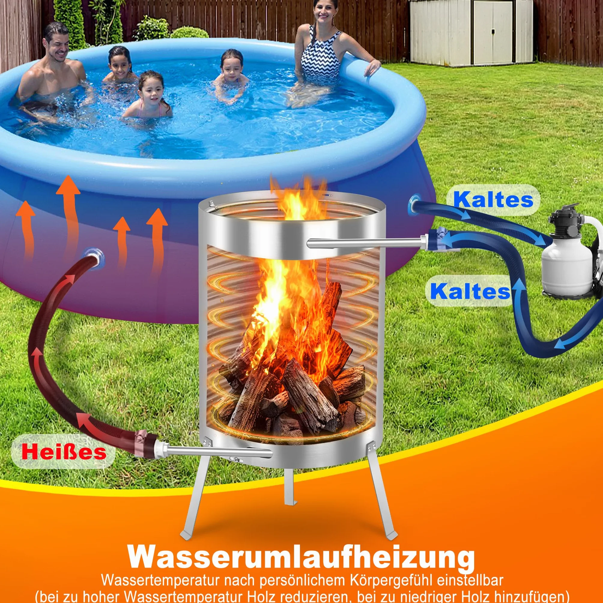 YRHome 1er Edelstahl Poolheizung Feuertonne Mit Heizspirale,Ø32/ Ø38mm 2 in 1 Anschluss,Brennholz Heizung,Mit Feuerschutzmatte & Restasche Auffangwanne,28 L Inhalt Gartendusche Heizungen,Silber