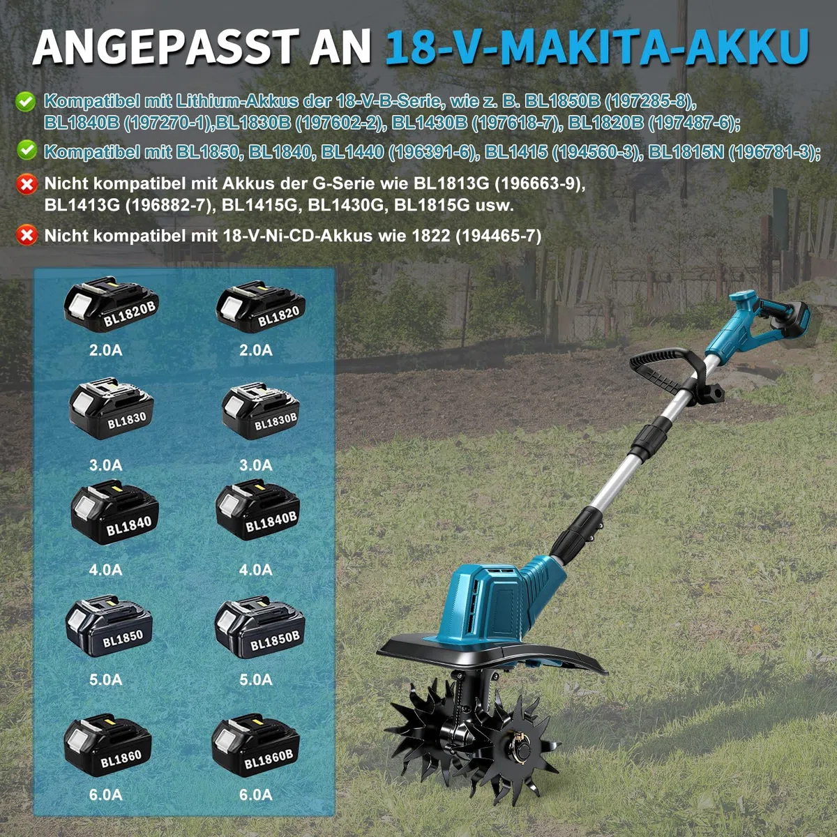 Akku-Bodenhacke für Makita 18V Batterie,360 U/min Motor, 20cm Arbeitsbreite & 16cm Arbeitstiefe für Beet, Arbeitstiefe für Beet, Acker & Landwirtschaft(Ohne Akku)