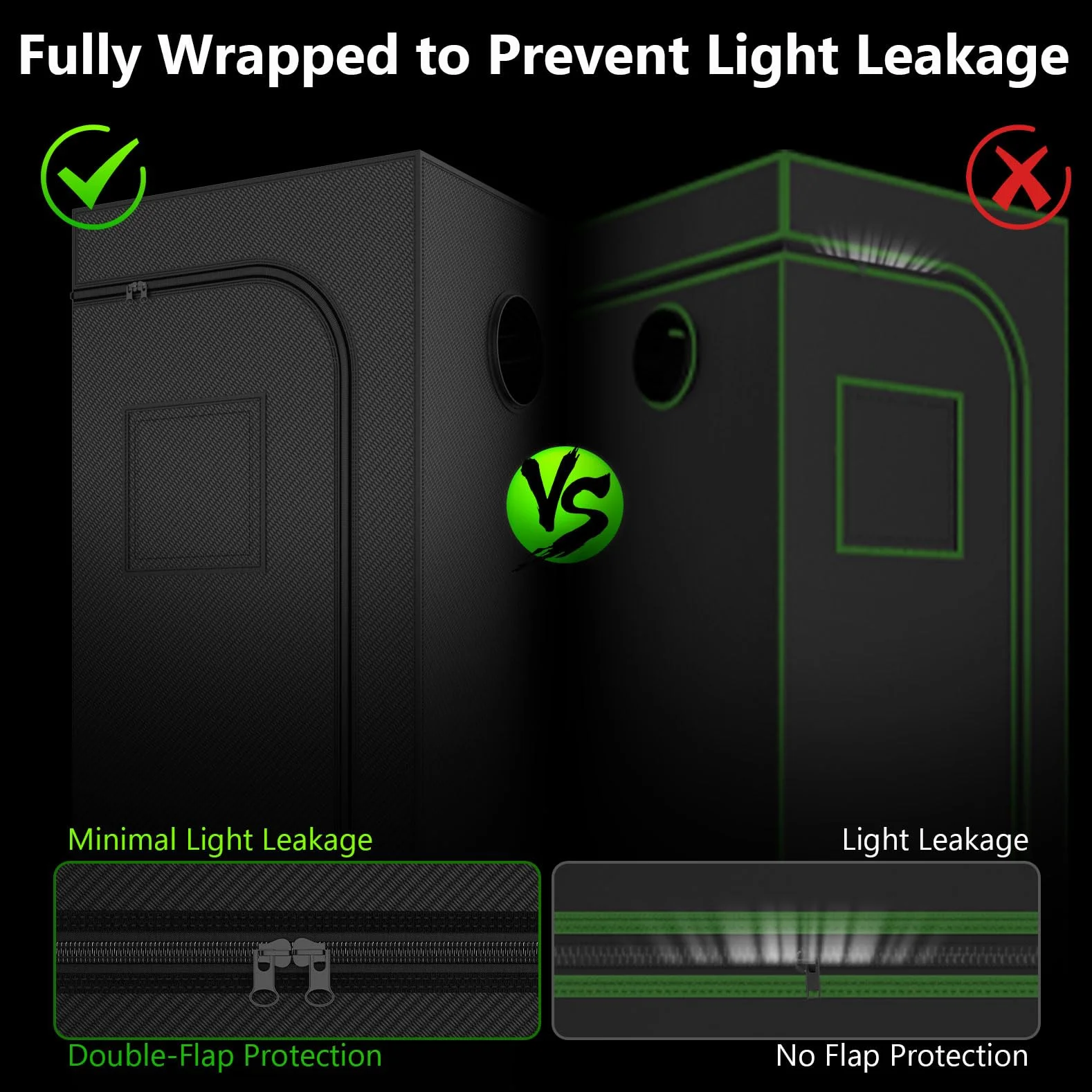 Growzelt Komplettset Anbau Set mit 200W LED Vollspektrum Grow Lampe Dimmbar, 120x120x200cm GrowZelt Kit Komplettes Hydroponics Grow Tent Complete Set(120x120x200cm)