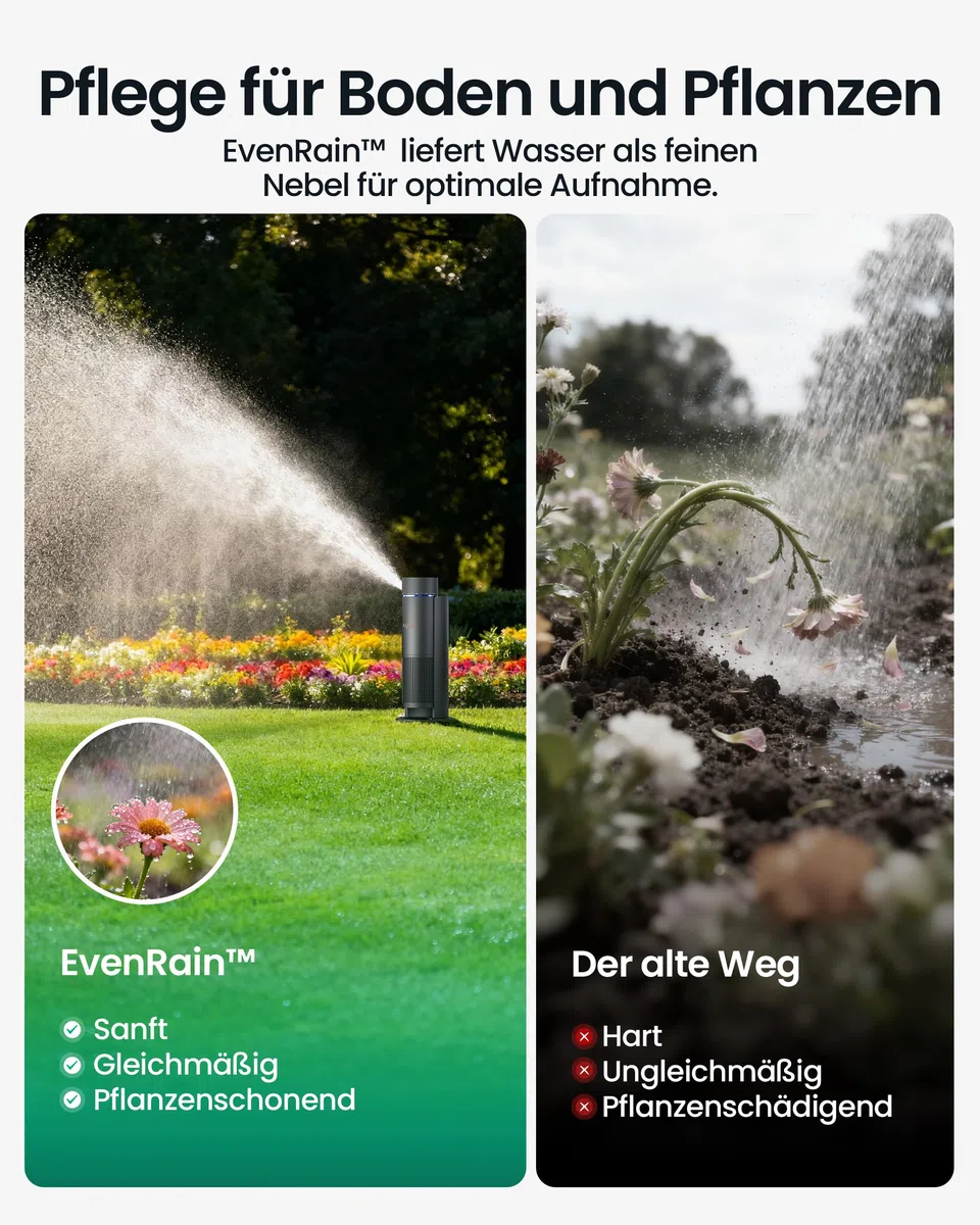 Aiper IrriSense 2 Smartes Bewässerungssystem, Mehrzonen-Bewässerungsgerät mit App-Steuerung, intelligenter Zeitplanung und Regensensor für Rasenflächen bis 445 m²