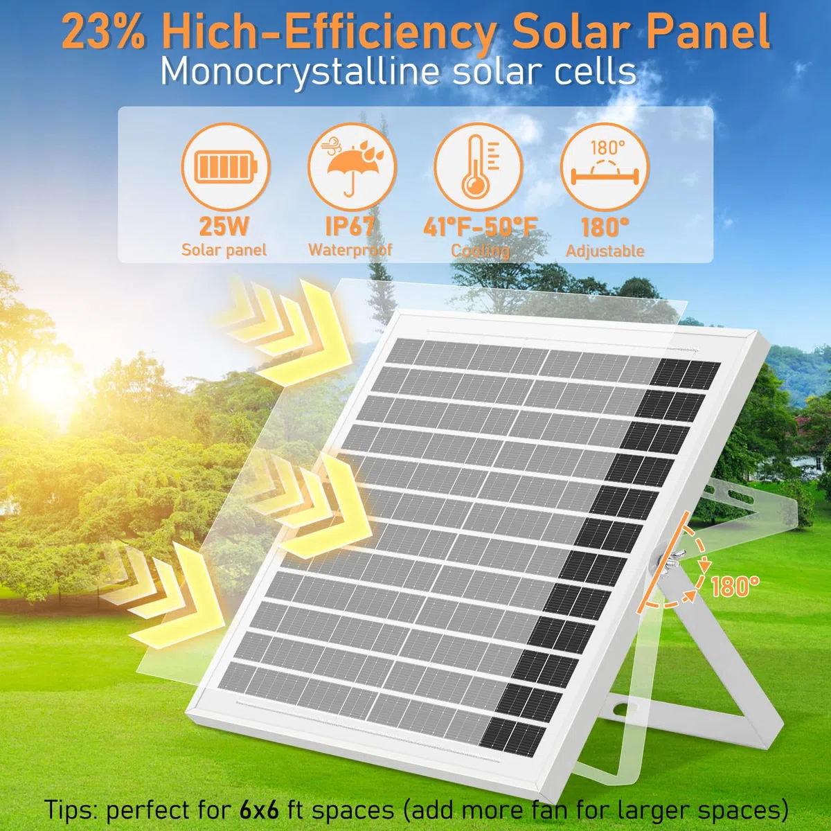 25W Solar Abluftventilator mit Batterie, Solarbetriebener Ventilator für Schuppen & Gewächshaus, 3 Modi Controller (Kontinuierlich/Timer/Bewegungssensor), für Ansaug- oder