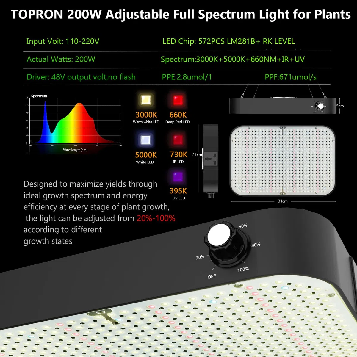 Growzelt Komplettset Anbau Set mit 200W LED Vollspektrum Grow Lampe Dimmbar, 120x120x200cm GrowZelt Kit Komplettes Hydroponics Grow Tent Complete Set(120x120x200cm)