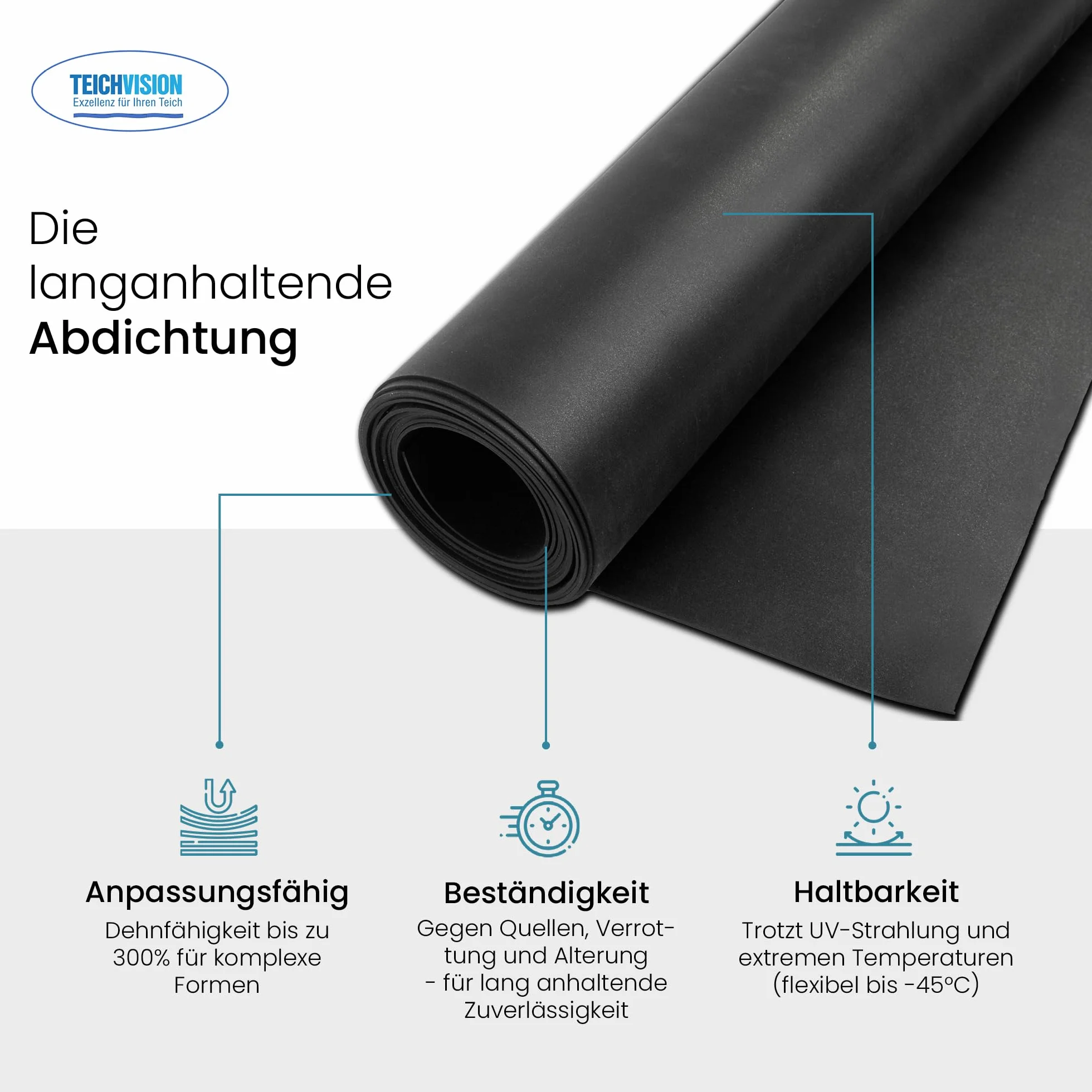 TeichVision - Premium EPDM Teichfolie Stärke 1,5 mm - 1,5 m x 3 m/naturgerechte EPDM Folie schwarz - besonders langlebig/auch geeignet als Hochbeet Folie wasserdicht