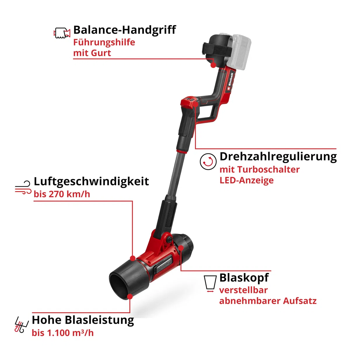 Einhell Professional Akku-Laubbläser GP-LB 36/270 Li E BL-Solo Power X-Change (36 V, 270 km/h Luftgeschwindigkeit, Brushless, Drehzahlregulierung, Blasaufsatz, ohne Akku)