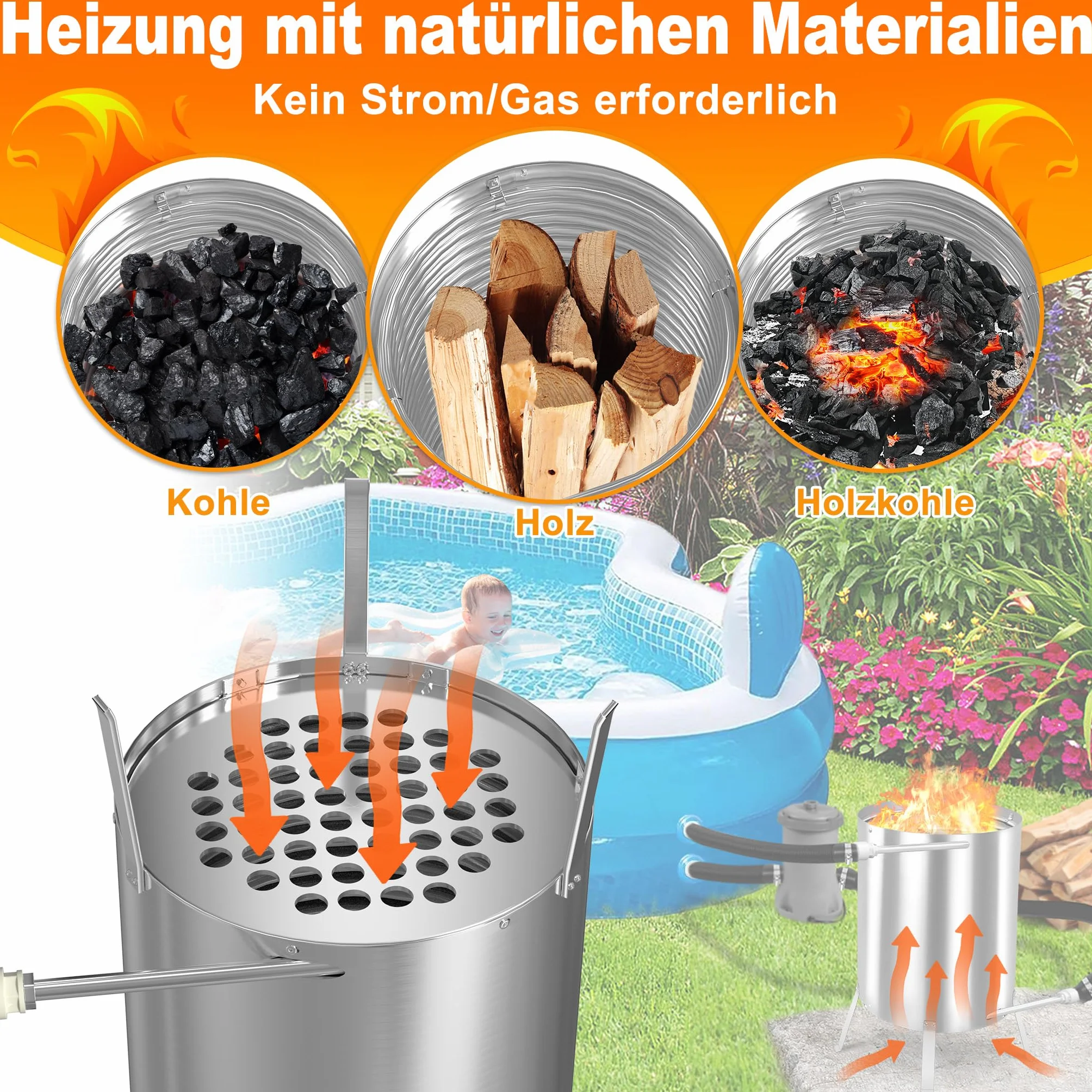 YRHome 1er Edelstahl Poolheizung Feuertonne Mit Heizspirale,Ø32/ Ø38mm 2 in 1 Anschluss,Brennholz Heizung,Mit Feuerschutzmatte & Restasche Auffangwanne,28 L Inhalt Gartendusche Heizungen,Silber