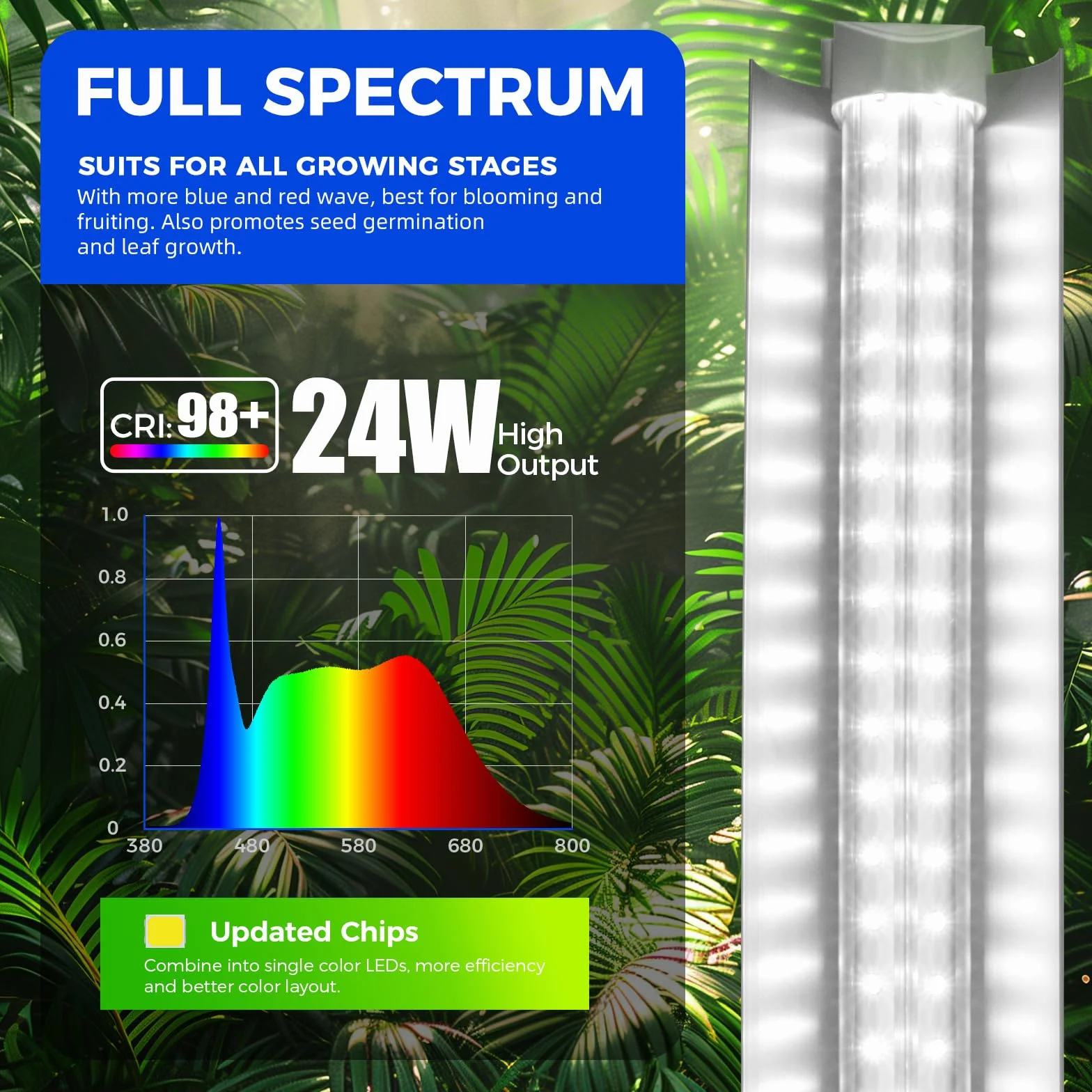 Barrina T8 Grow Lampe, 96W (4 X 24W), Vollspektrum, 60cm Led Wachsen Licht, V-Shape Pflanzenlicht, 5000K, 2FT Pflanzenlampe FüR Zimmerpflanzen, Hohe PPFD, 4er