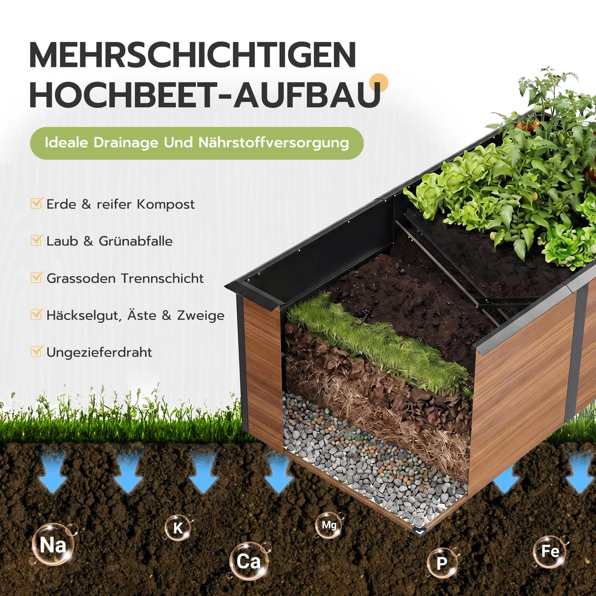 Amopatio Hochbeet Metall 200x100x77 cm Holzoptik, 1 mm Zink-Aluminium Pflanzbeet, 1540L Stabil Gemüsebeet, Wetterfest Gartenbeet Pflanzkasten Kräuterbeet für Outdoor & Balkon, Braun