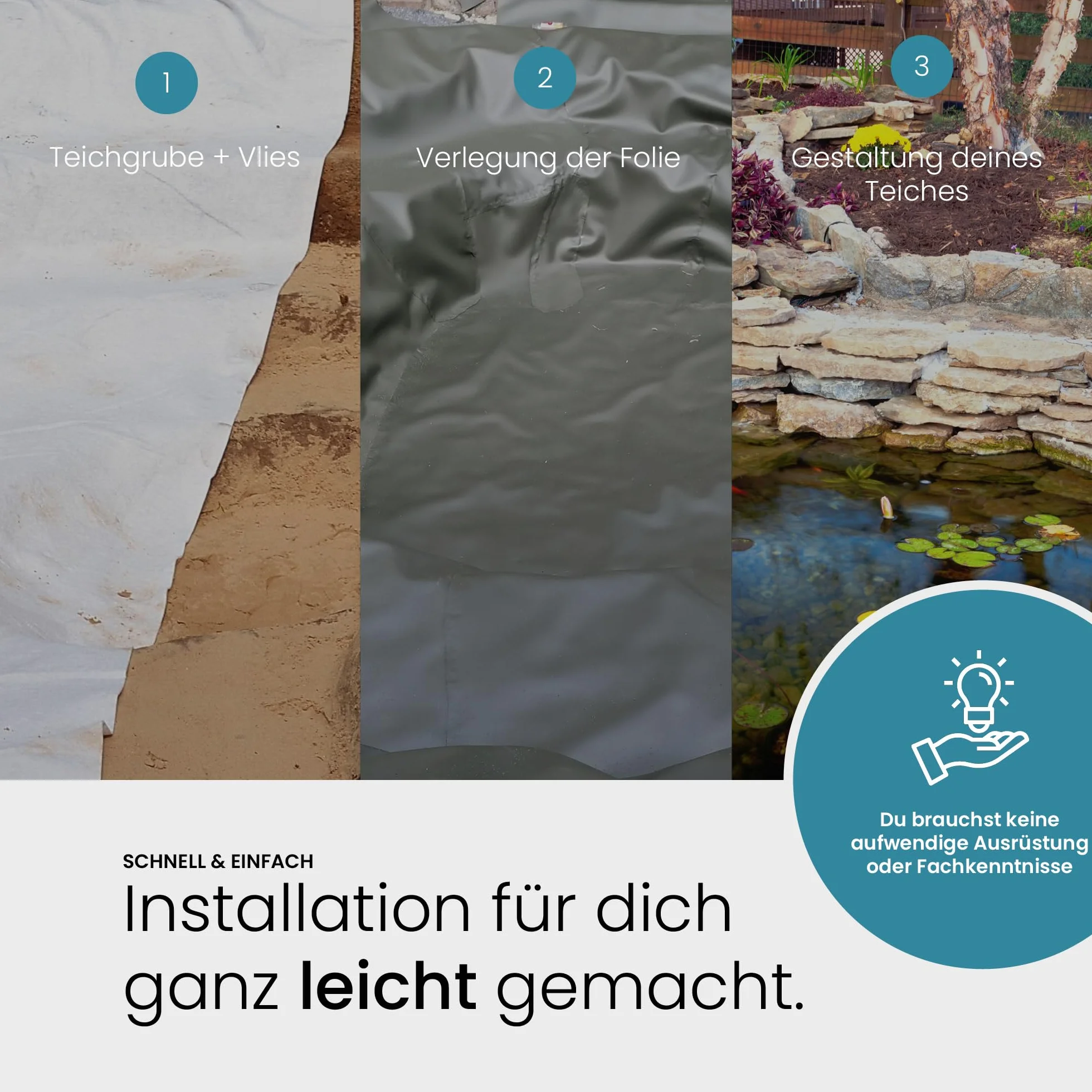 TeichVision - Premium EPDM Teichfolie Stärke 1,5 mm - 1,5 m x 3 m/naturgerechte EPDM Folie schwarz - besonders langlebig/auch geeignet als Hochbeet Folie wasserdicht
