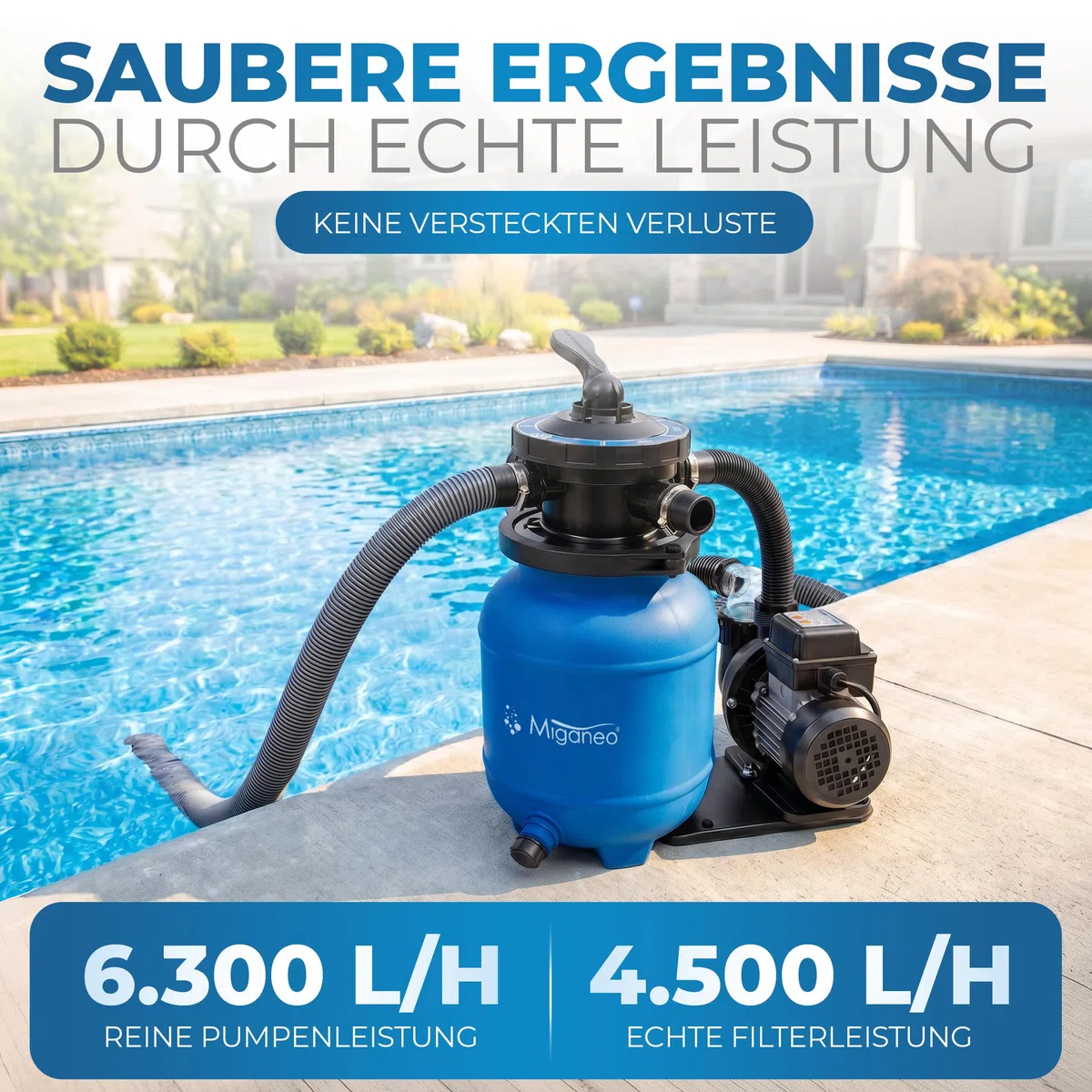 Miganeo Sandfilteranlage Speed Clean Dynamic 7000 Blau | Filteranlage für Pools bis 19.000 Liter | Poolpumpe mit 6.300 l/h Pumpenleistung und 4.500 l/h Filterleistung | stromsparende 250 Watt