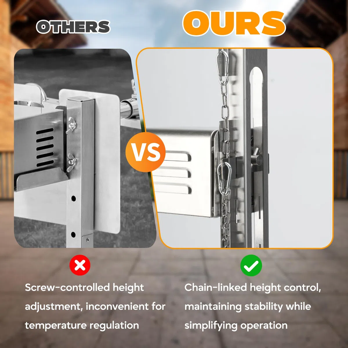 onlyfire Spanferkelgrill mit Motor, Edelstahl Spießbratengrill, 5-stufige Höhenverstellung Spießgrill, Elektrischer Grillspieß Set mit Drehspieß für Schwein, Lamm, Huhn & Grillfleisch, 60KG Traglast