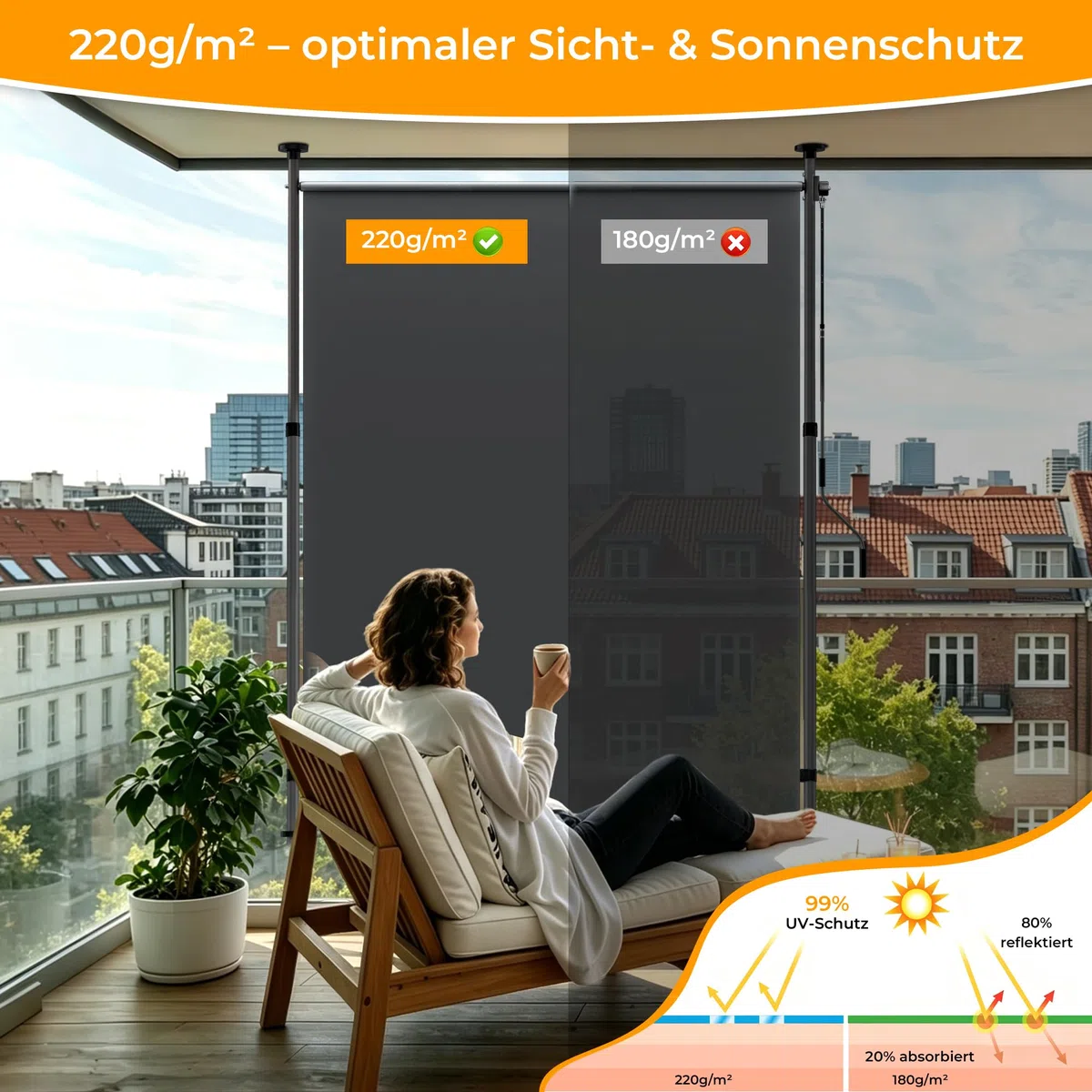 HOMEDEMO Senkrechtmarkise Außen, Vertikalmarkise ohne Bohren, Balkonrollo mit Einstellbare Handkurbel, Sichtschutz Sonnenschutz Windschutz, 120x(220-310) cm, Garten, Stoffbreite 105.5 cm, Anthrazit