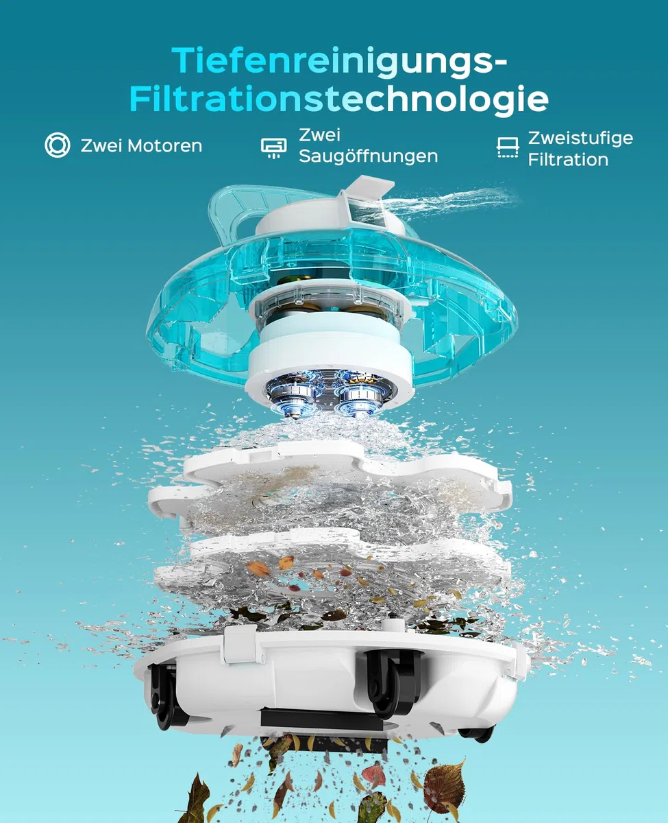 WINNY POOL CLEANER Winny 200 Poolroboter, Poolsauger kabellos mit Akku, 75 Min. Laufzeit, für Aufstellpools bis 60 m², Doppelfiltration, Automatisches Parken, Kompakt Leicht (Transparentes Blau-Weiß)