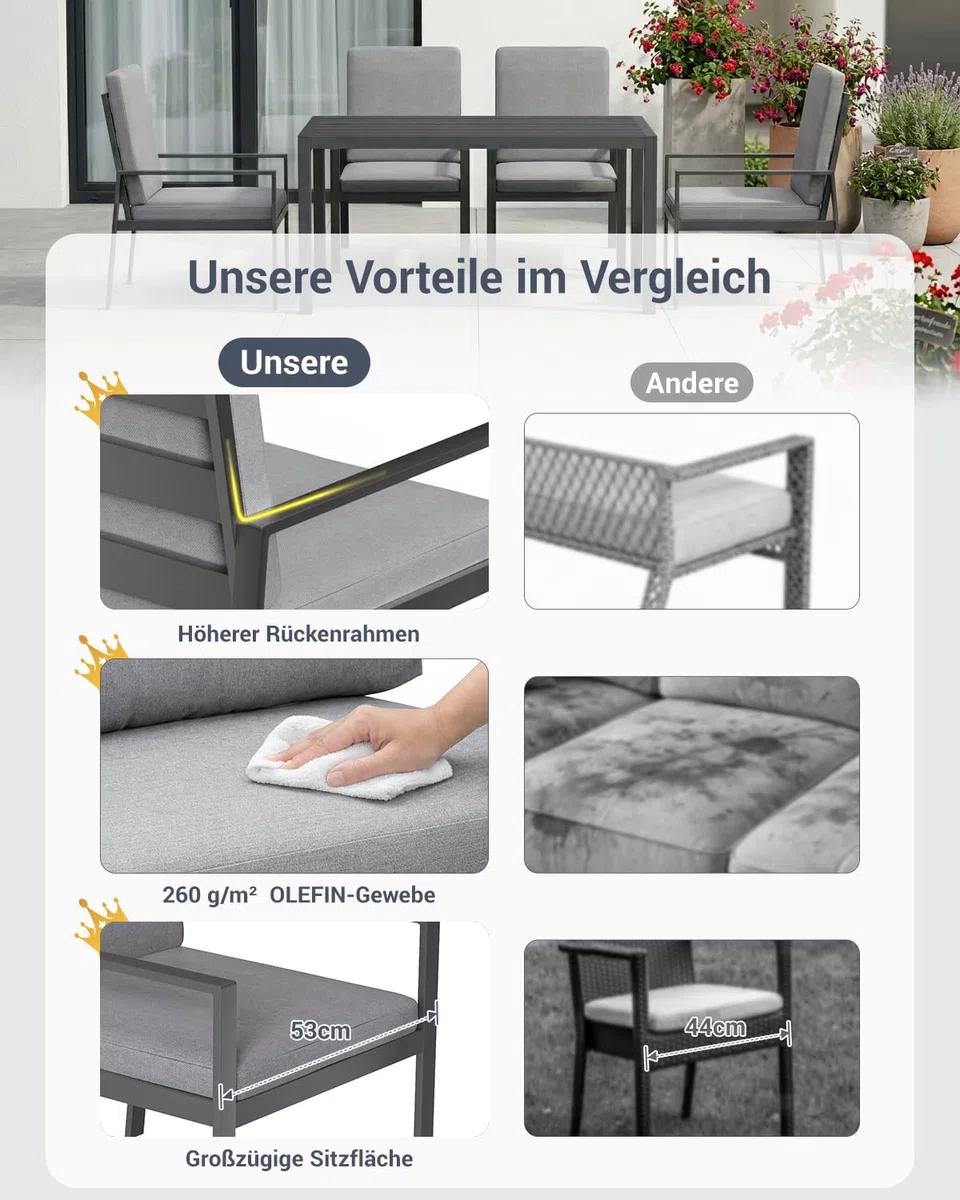 Atenza Gartenmöbel Set 5-teilig wetterfest, Tisch 140x80 cm, 4 Stühle | Rostfreies Aluminiumgestell, WPC-Tischplatte, breite Sitz- und Rückenkissen, Outdoor Essgruppe für Terrasse & Garten