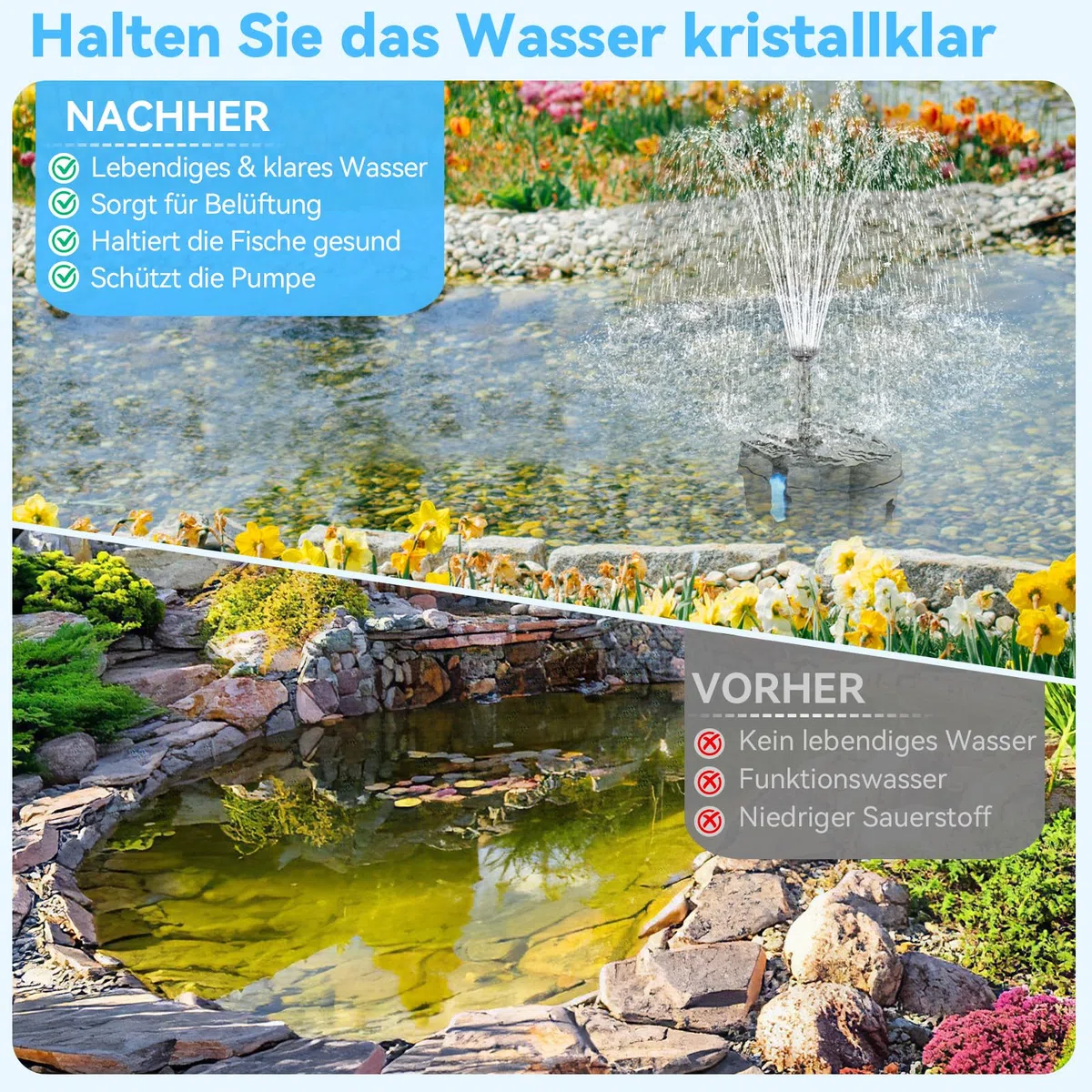 POPOSOAP Solar Teichfilter mit Wasserbrunnen, 8W Solar Springbrunnen mit Filtrationssystem, 8 Sprühmodi & 3600mAh Backup-Batterie, für kleine Außen-Teiche, Vogeltränke und Wasserfeatures